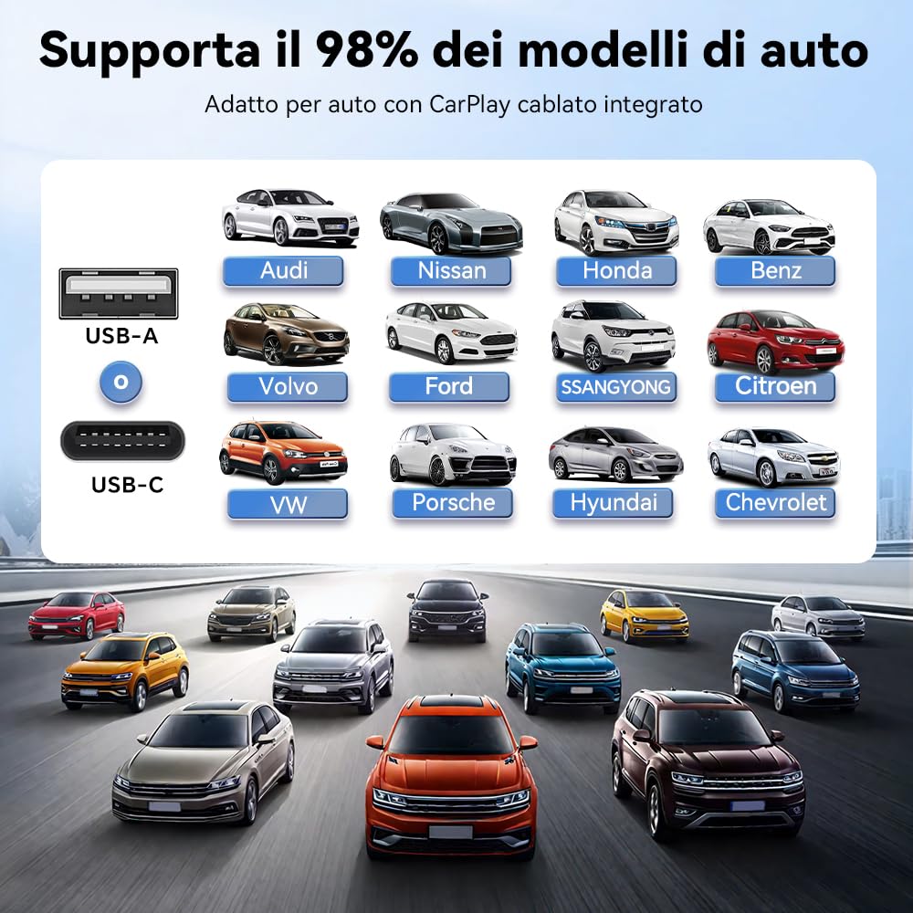Carlinkit FireDrive Link Pro HDMI Car TV Converter per Fire TV Stick Streaming, adattatore wireless Apple CarPlay & Android Auto, compatibile con veicoli CarPlay cablati, dongle 3 in 1, plug & play