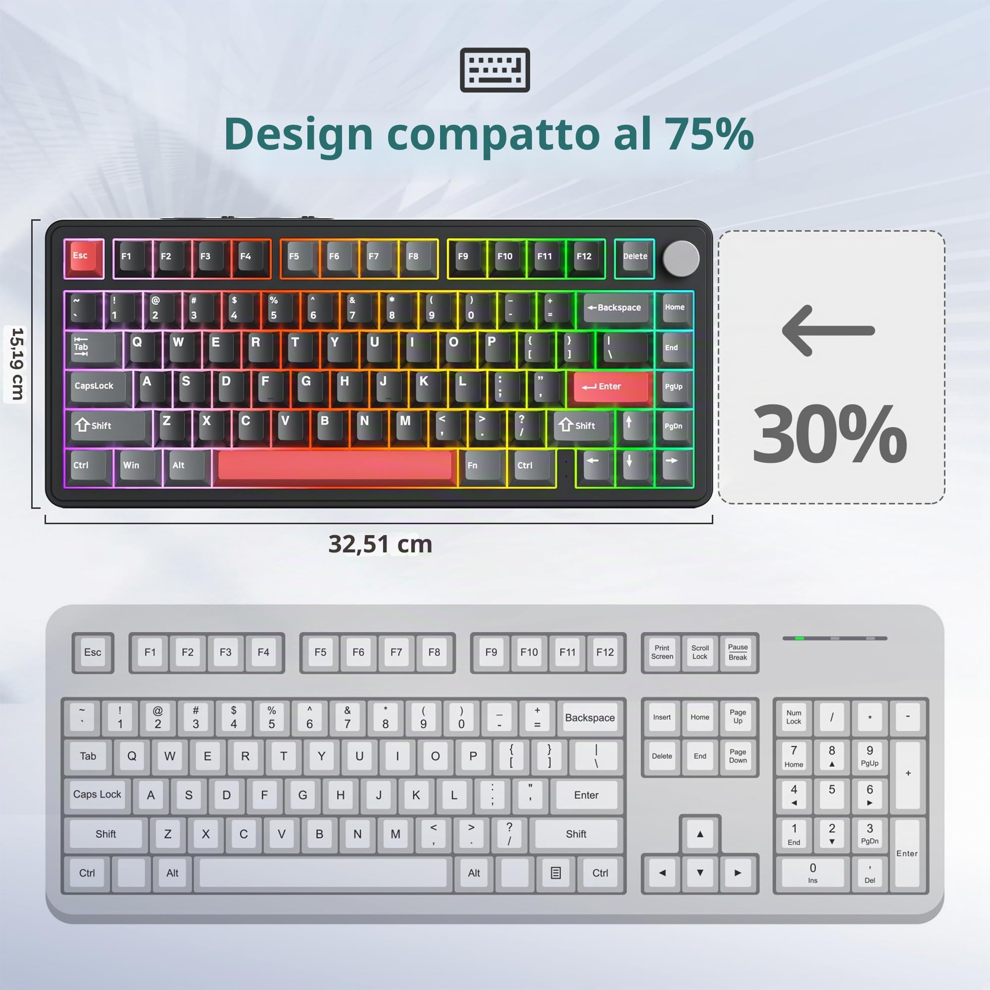 SOLIDEE tastiera gaming meccanica 75 percento con manopola,Bluetooth 5.0/2.4GHz/USB-C tastiera meccanica gasket,tastiera hot swappable South Facing Keycaps,RGB Retroilluminata per Win Mac(Shadow Red)