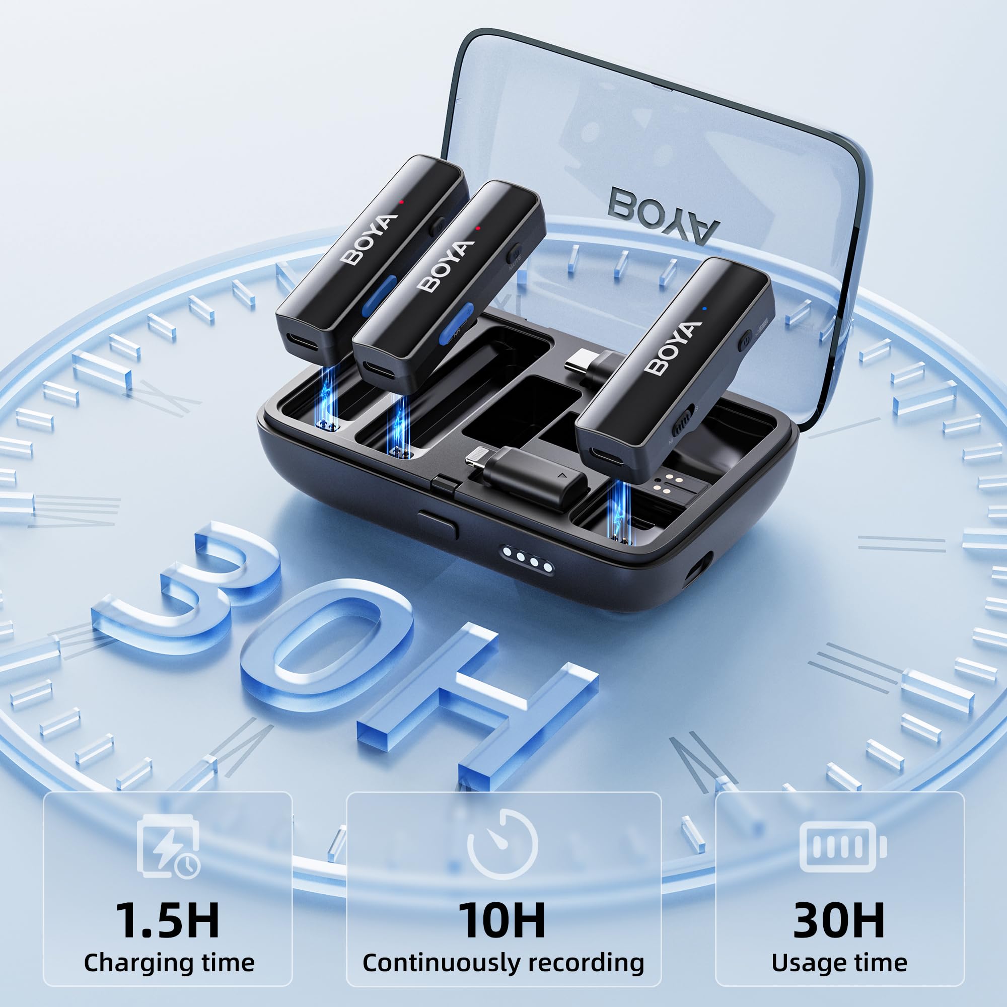 Boya BOYALINK - Microfono lavalier wireless per vlogging, 2,4 GHz, sistema di microfono a doppio canale per smartphone, fotocamera DSLR, videocamera, tablet, per video YouTube, Facebook Livestream,