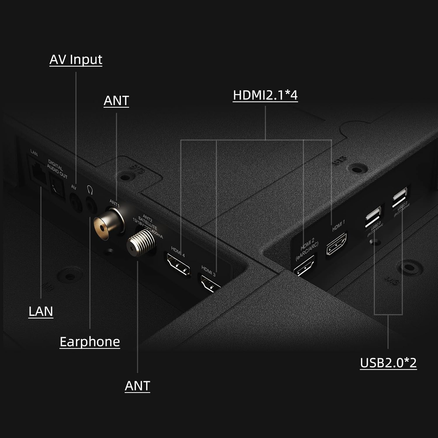 Primer pla dels ports d'entrada i sortida del televisor CHiQ M65QN9G