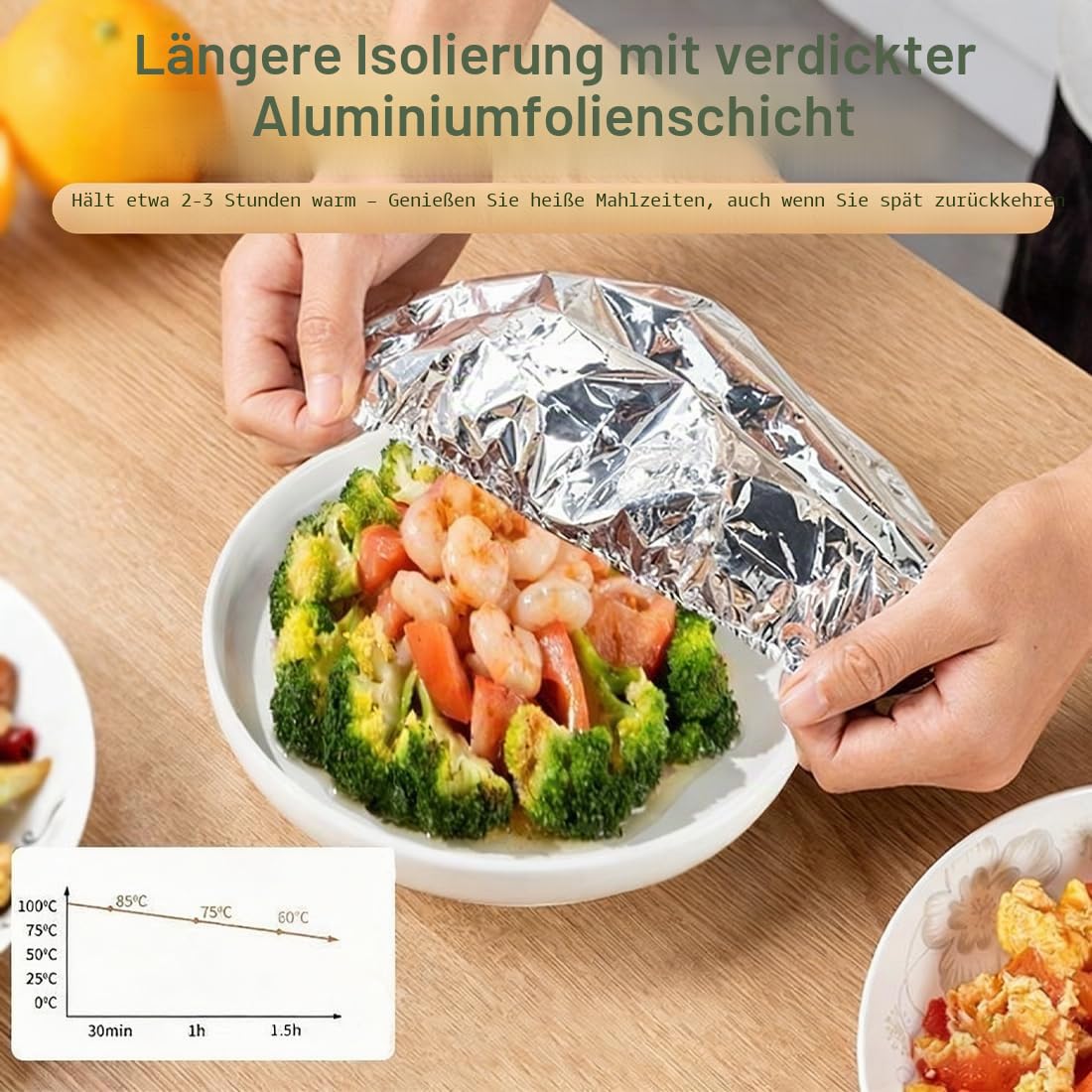 200 Stück Wiederverwendbare Alufolie Isolierhaube für Lebensmittel, Hitzebeständige Aluminium Abdeckung, Elastische Frischhaltefolie für Schüsseln und Teller, Thermische Isolierung für Küche (200PC)