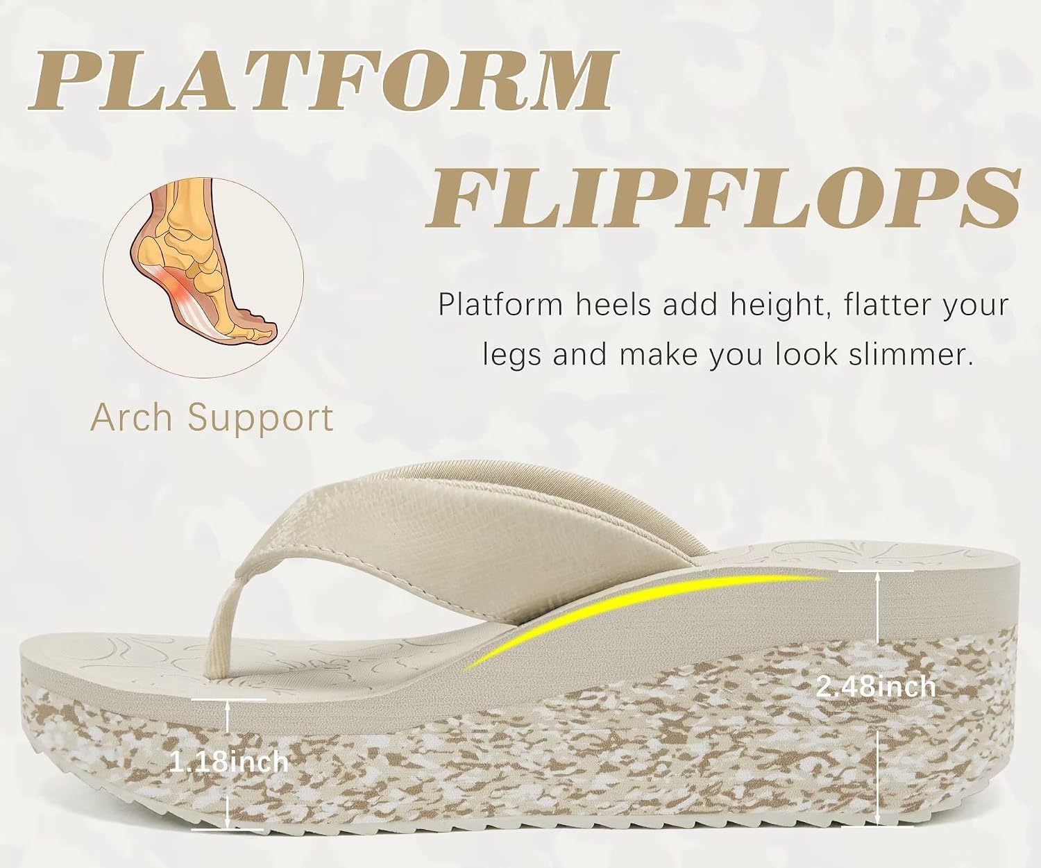 ONCAI Women's Platform Sandals Dressy Chunky Wedge Flip Flops for Women With Comfortable Cushion Woman Fashion Walking Slip On Sandles Ladies Shoes Summer Sandalias de Plataforma para Mujer Size 5-11