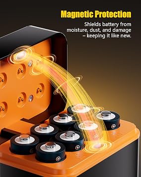 12-Pack Rechargeable Lithium AAA Batteries with Charger, 1.5V Constant Output, 1100mWh High Capacity, 12-Slot Triple AAA Li-ion Charger with Smart Charging, Multiple Charging Protections