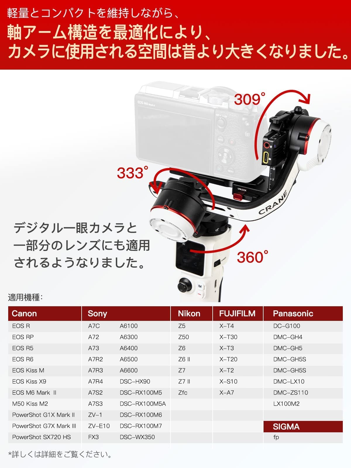 Amazon.co.jp: 【ZHIYUN正規代理】-ZHIYUN-Crane-M3-手持ち3軸 Amazon.co.jp: 【ZHIYUN正規代理】-ZHIYUN-Crane-M3-手持ち3軸
