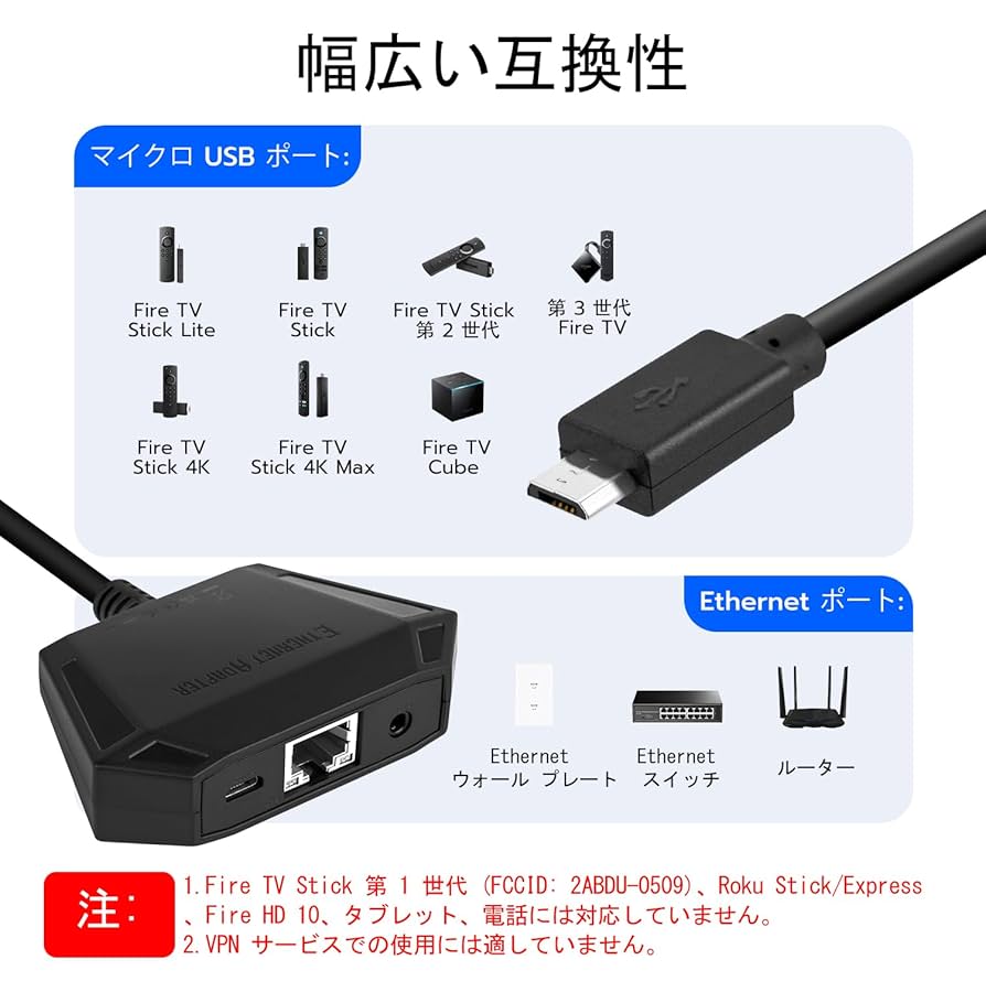 Fire TV Stick 4K MAX 第1世代 イーサネットアダプタ ① Amazon