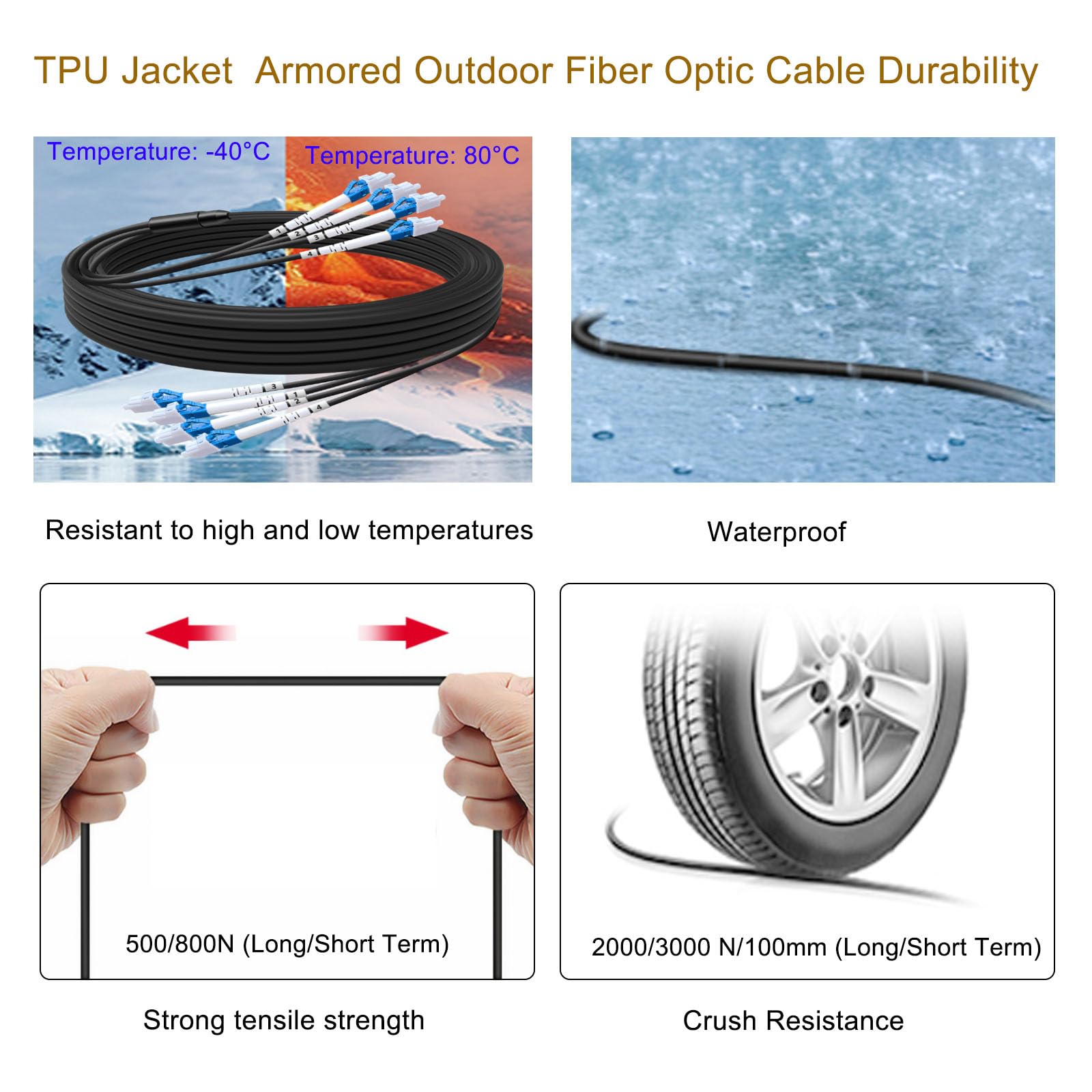 Cavo a fibre ottiche OS2 9/125um a 4 core 75M/246FT,Lc a Lc Single Mode Industrial TPU Armored Outdoor Fiber Patch Cable,Cavo Internet in fibra ottica duplex OD-5mm,Cavo a fibre ottiche UPC Lc