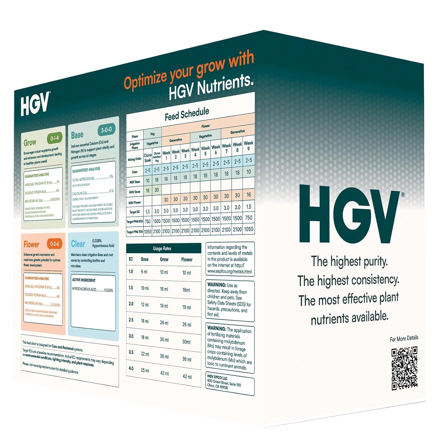 HGV Liquid Essentials Kit – Complete 4-Quart Plant Nutrient Starter Pack – Professional Base, Grow, Flower & Clear Formulas – All-in-One Hydroponic & Soil Fertilizer System for Hobby Growers