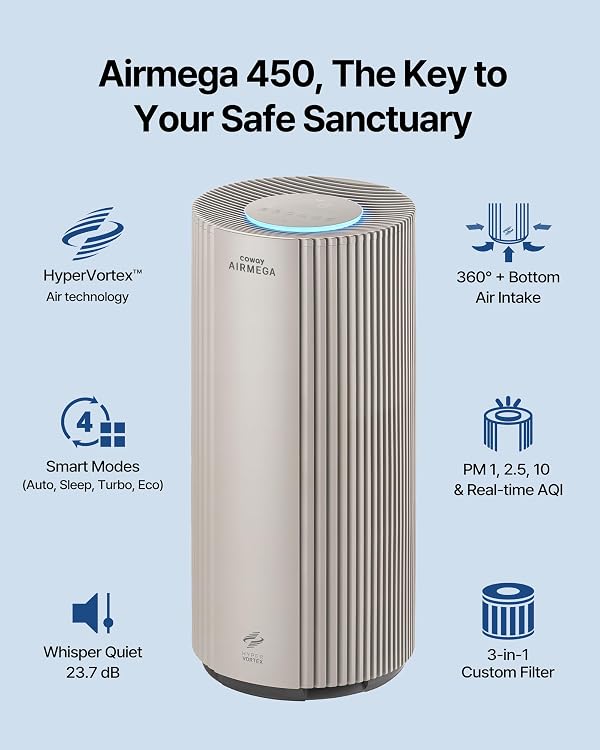 COWAY Air Purifier for Large Room Whole Home Up to 3,285 ft², HEPA Filter for Smoke, Allergen, Pet Dander, Odor, PM(1, 2.5, 10), AQI, Turbo Eco Mode, Energy Star, 3yr Warranty, Airmega 450 Beige by Coway - Image 2