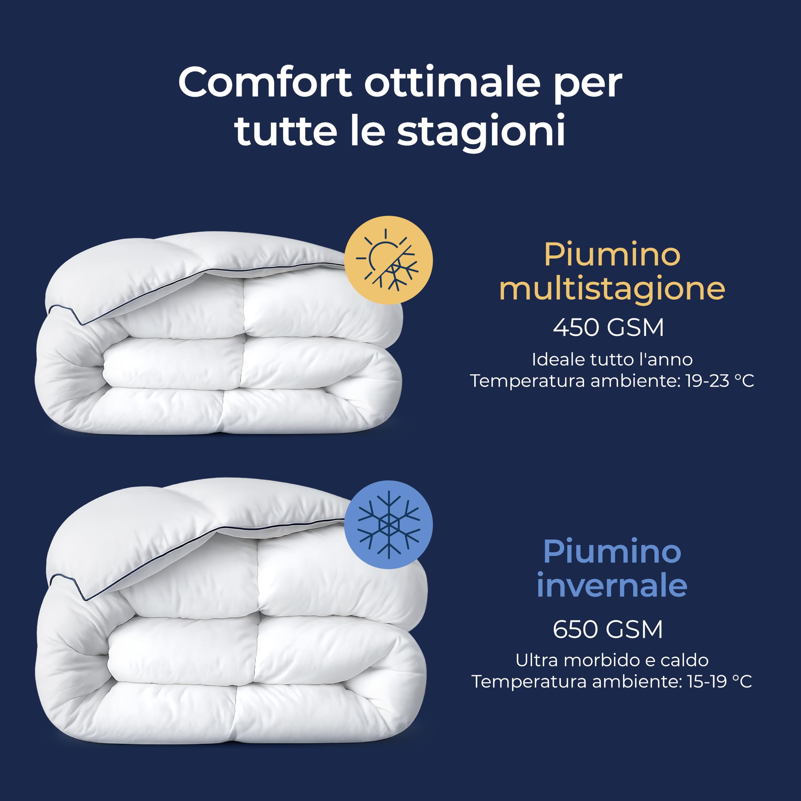 Dreamzie - Piumino in Piuma Matrimoniale 4 Stagioni Piuma Ultraconfortevole 220x240 cm - Piume e Plumón d'Anatra 450gsm – Certificato Oeko-Tex, RDS e Downpass
