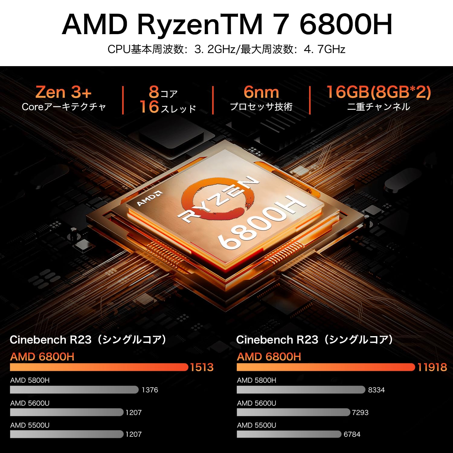 GMKtec ミニPC Ryzen7 6800h Amazon.co.jp: GMKtec Nucbox K1 ゲーミング ミニpc AMD Ryzen 7