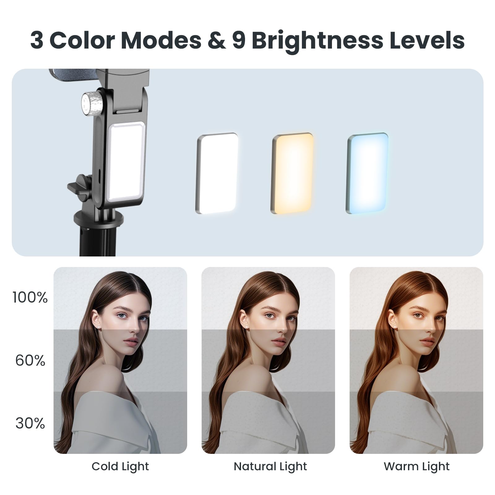 Treppiede per selfie, con luce di riempimento e telecomando, per iPhone, rotazione a 360°, supporto per fotocamera, per vlogging, streaming live su YouTube, registrazione video (160 cm)