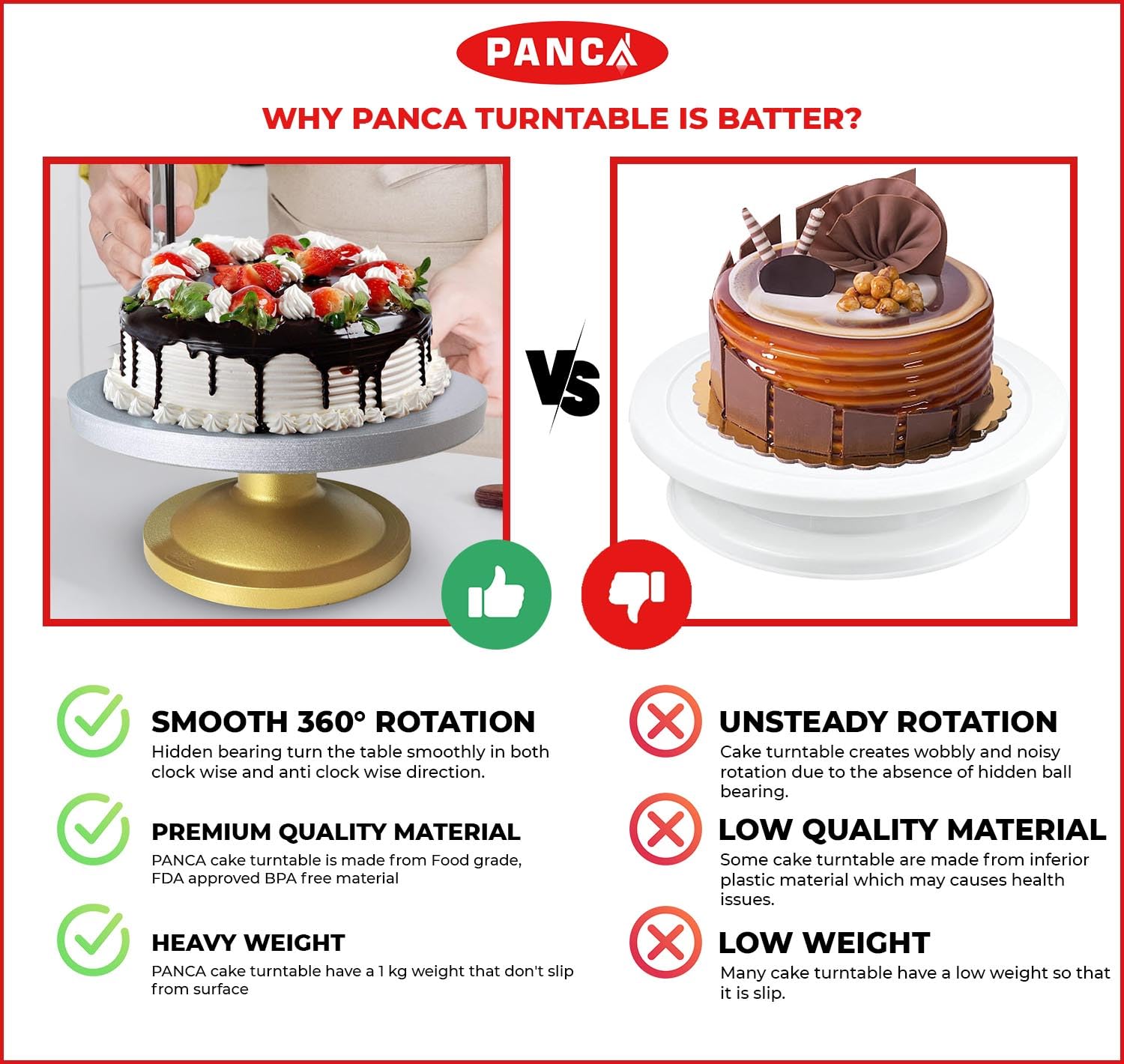 PANCA Cake Decorating & Icing Turntable | Signature Edition 12-Inch 360° Rotating Cake Stand for Baking & Serving | Fiber Cake Turntable with Silver Top & Golden Base | Professional Cake Decorating Stand 3
