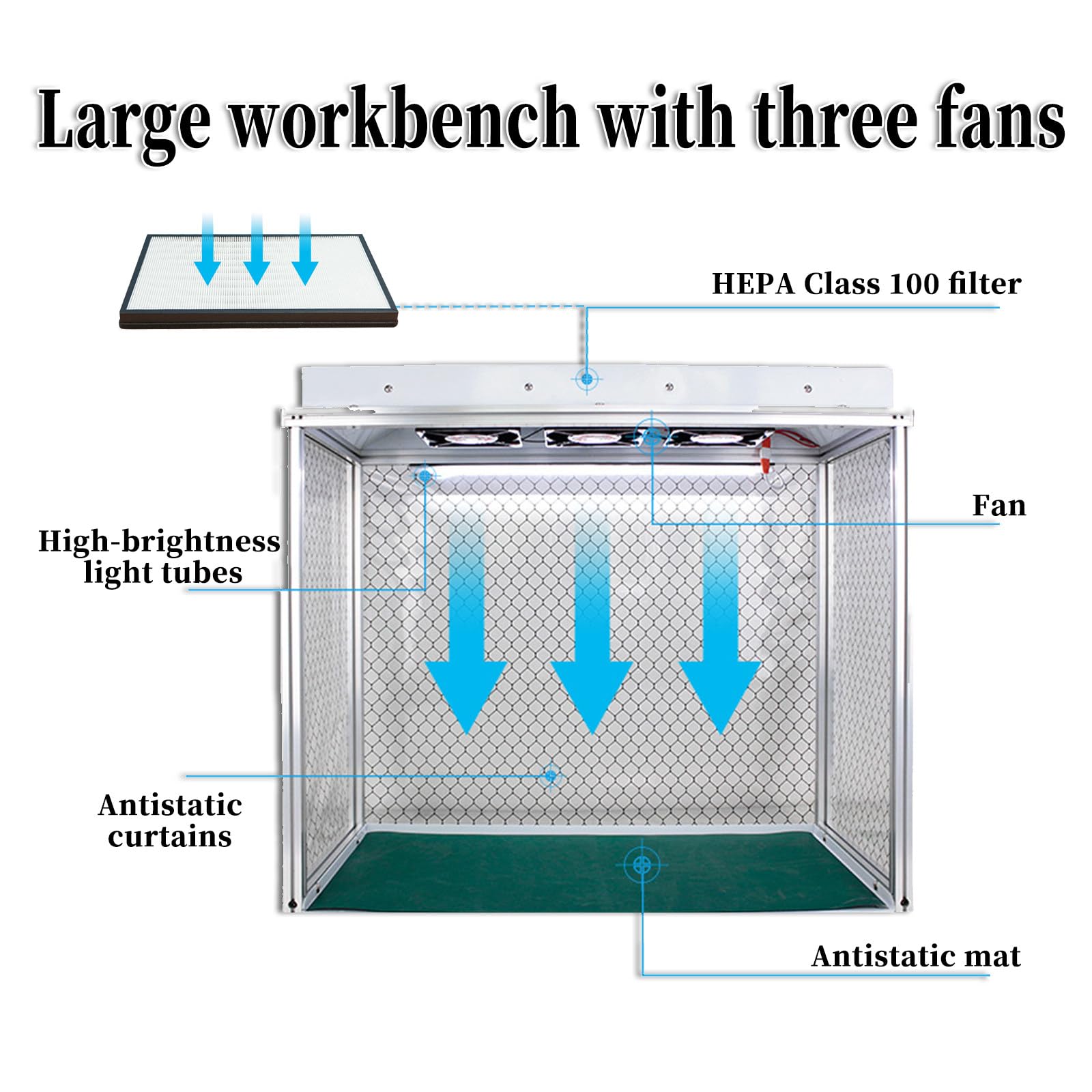 Vertikale Laminar-Flowbox, Reinraum Werkbank mit Laminar-Flow-Box, Hocheffizienz Filter, mit elektrostatischem Vorhang/Silikonmatte/Bodenplatte, für Handy-Reparaturwerkstätten/Labore