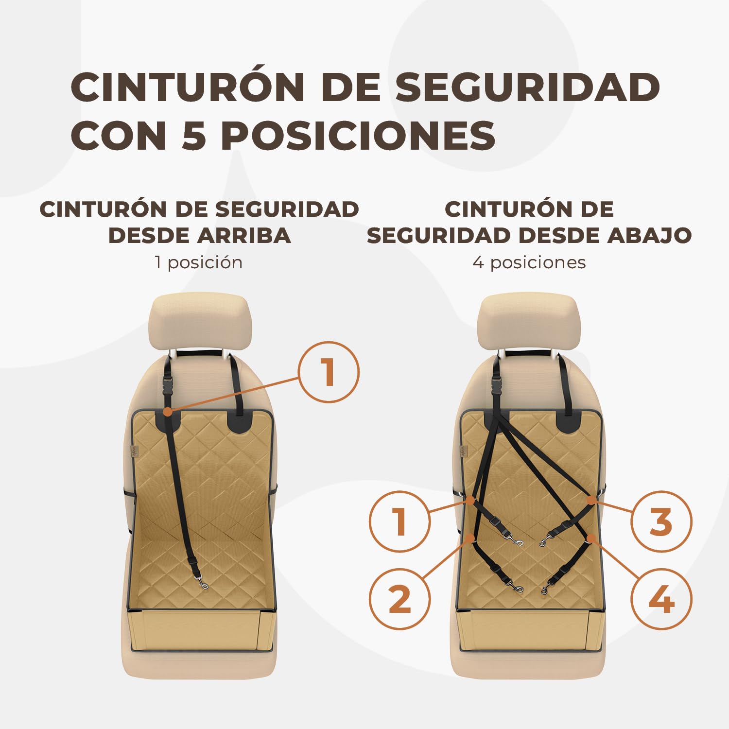 Wuglo Asiento de Coche para Perro Extra Estable - Transportín para Perros pequeños y medianos - Paredes reforzadas y 3 Cinturones - Impermeable para Asiento Delantero o Trasero