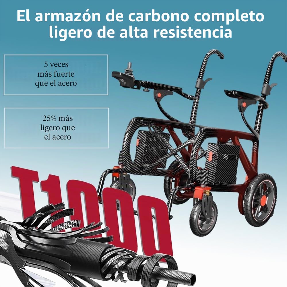 Sillas de Ruedas Electricas Plegables Ligeras para Mayores, Fibra de Carbono 14.3 kg, 48 km, 2 Motores, para Hasta 100 kg, Aprobada para Avión, Uso en Interiores y Exteriores