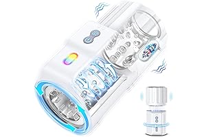 Automatic Male Masturbators