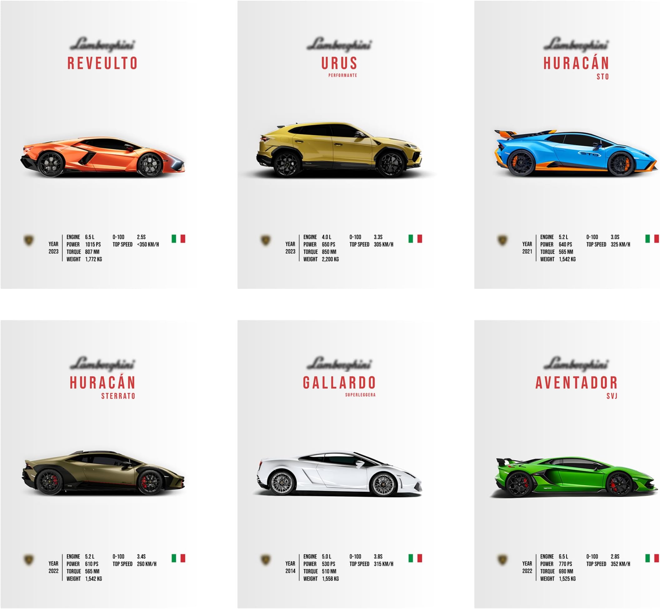 Lambo Wall Posters 8x12 Inch (A4) | Premium Sports Car Prints, Luxury Car Wall Art for Bedroom | Living Room, Office & Garage, Glue Dots Included – Pack of 6