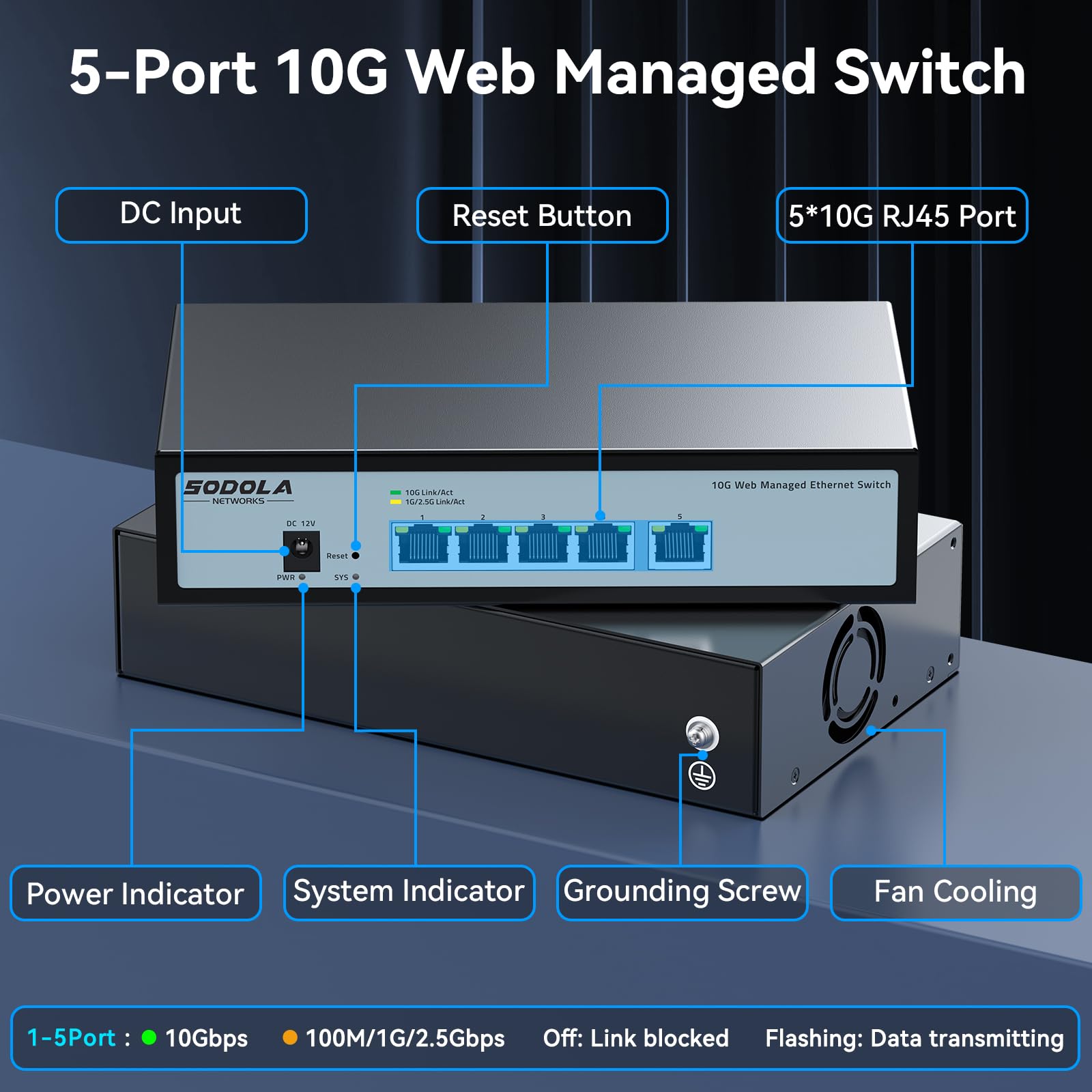 SODOLA Switch 10Gb Ethernet 5 Ports géré Via Le Web, 5x10G RJ45 | Boîtier métallique, refroidissement ventilé, prend en charge LACP/QoS/VLAN/IGMP, montage bureau/mural