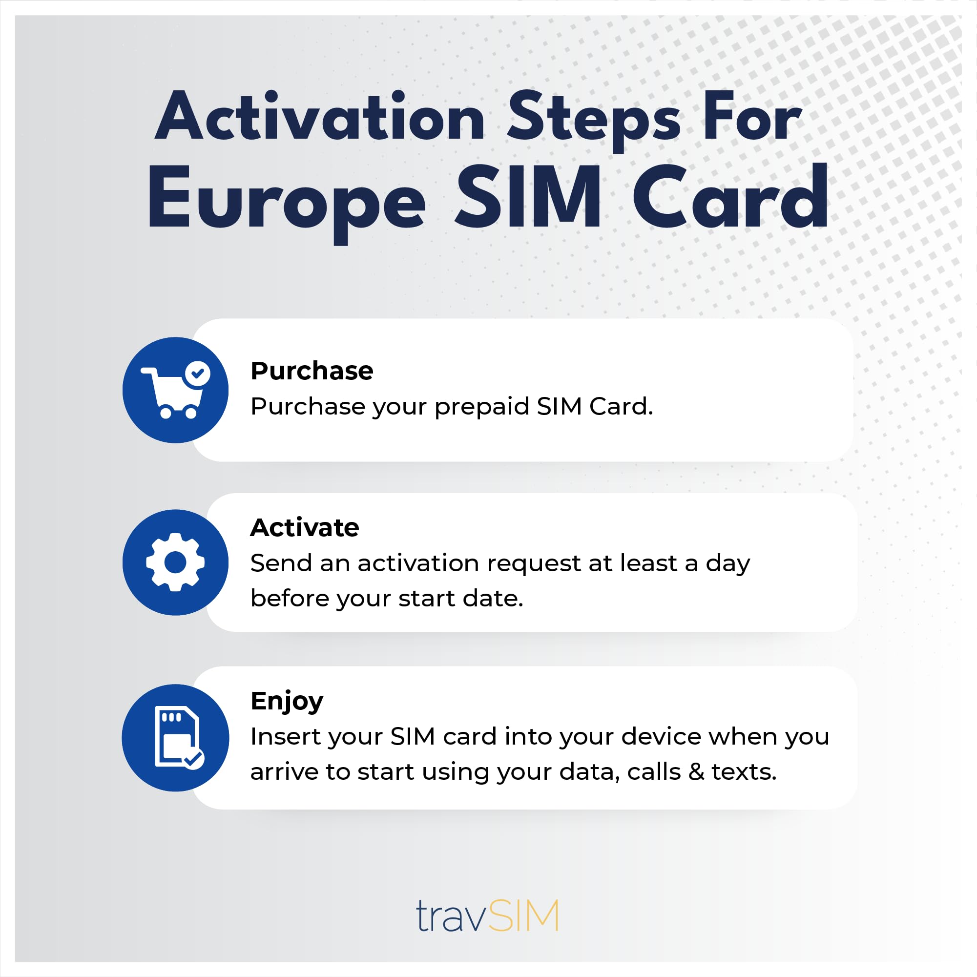 travSIM Europe SIM-Karte 30GB 4G/5G Unbegrenzte Anrufe 30 Tage gültig