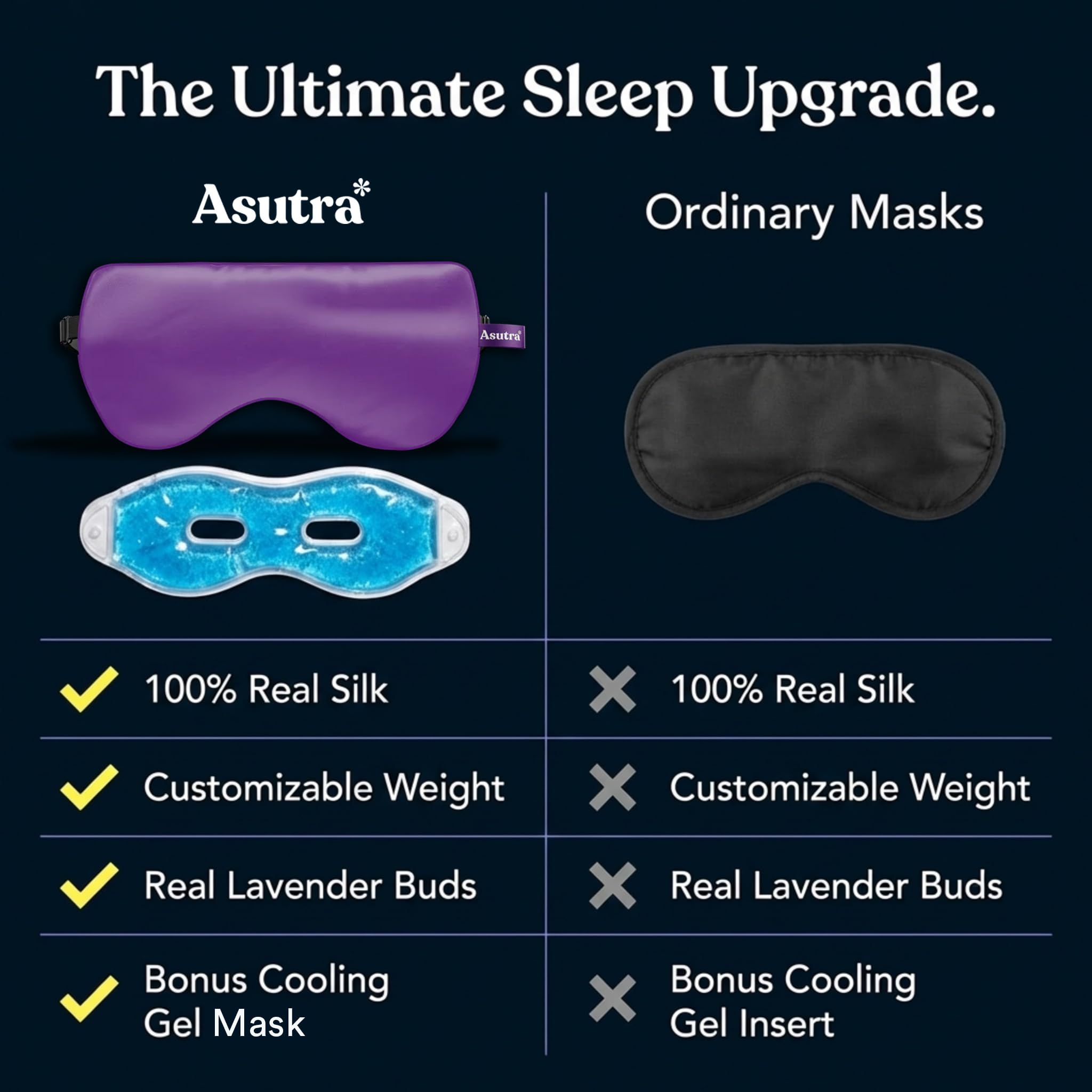 ASUTRA Silk Eye Pillow for Sleep, Silver - Filled w/Lavender Buds & Flax Seeds, Weighted Eye Mask, Meditation & Light Blocking Blindfold, Cooling Gel Mask Included