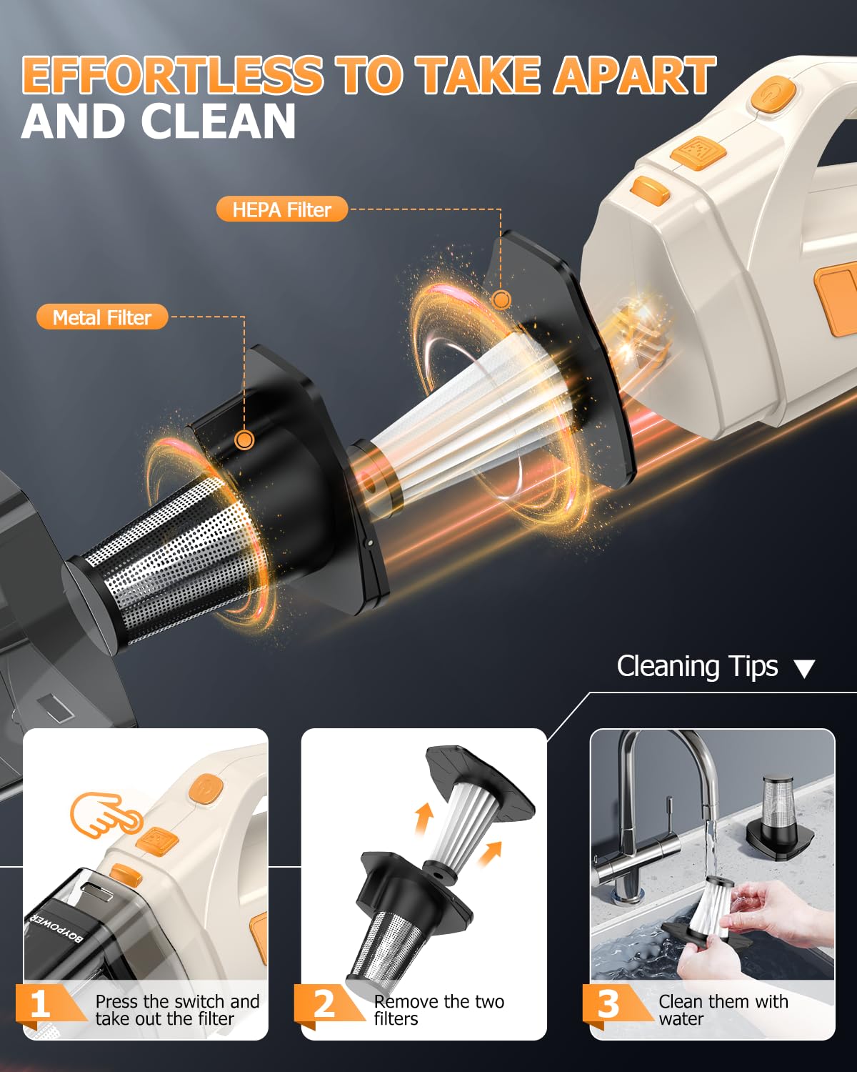 BQYPOWER Aspiradora de mano inalámbrica de 16000 PA, aspiradora de mano de succión fuerte, aspiradora de polvo, inalámbrica, recargable con múltiples accesorios, aspiradora portátil de alta potencia
