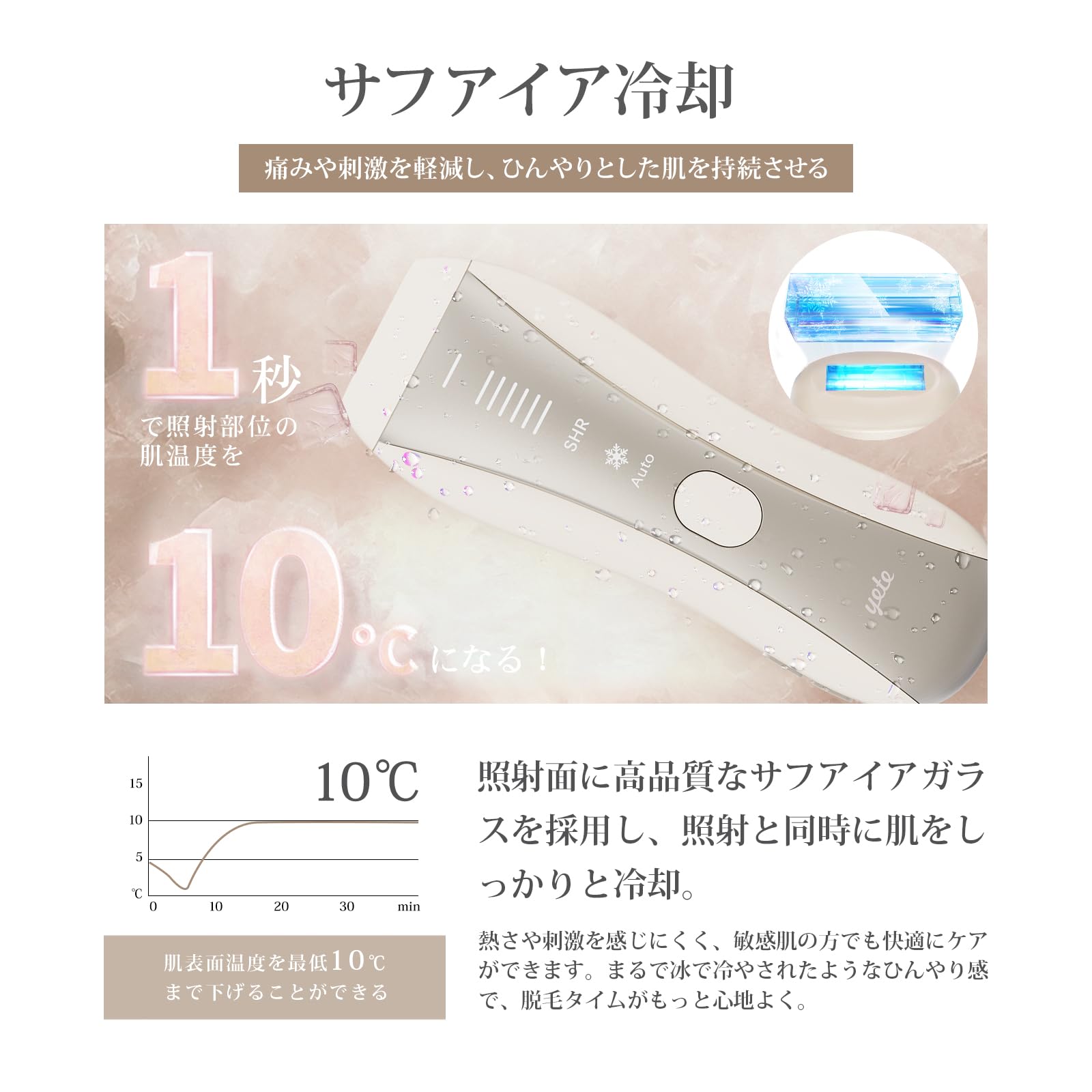 Amazon | Yete（エイティー）脱毛器 サファイア冷却 SHR連続照射