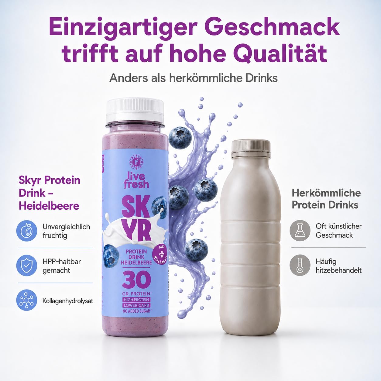 LiveFresh Skyr Drink Probierpaket 30g Protein Kollagen Kalorienarm Ohne Zuckerzusatz 24x250ml