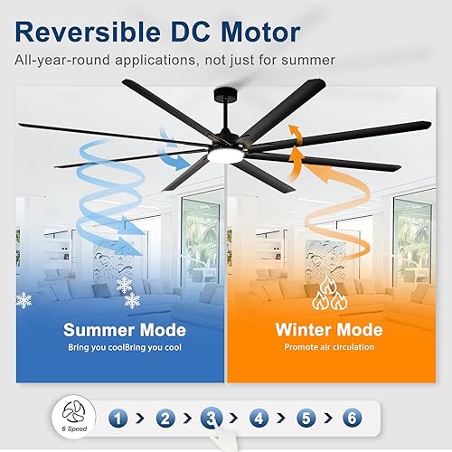 Miniatura 4 de Ventilador de Techo Grande con Luz: Ventilador Exterior de 100 Pulgadas - Ventilador de Techo Industrial con Control Remoto para Taller, Garaje,