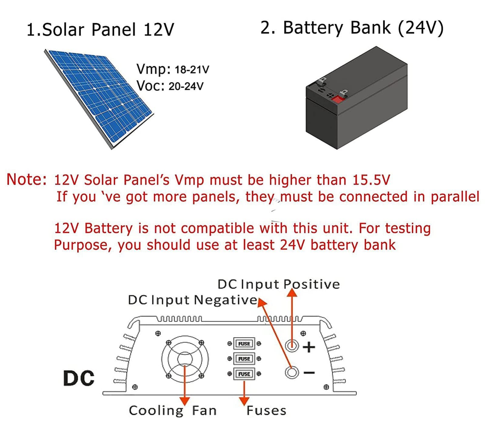 Onduleur À Grille 600W Empilable DC11-32V AC230V Entrée MPPT Micro-Onduleur À Onde Sinusoïdale Pure Adapté pour Panneau Solaire 12V/Batterie 24V