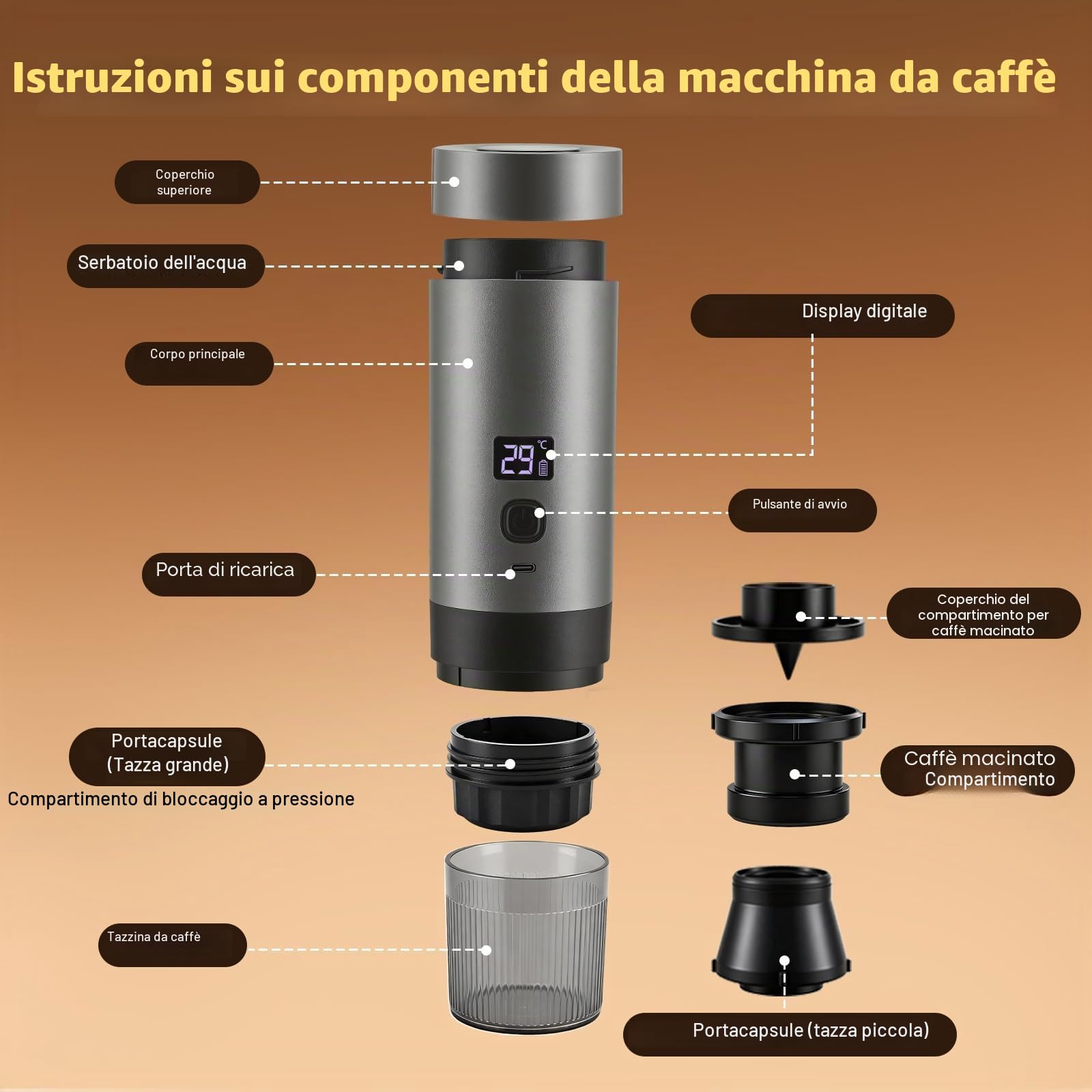 Macchina da caffè 3-in-1 portatile con batteria – 20 bar, estrazione a freddo/caldo, compatibile con capsule e caffè macinato, 7800 mAh USB-C, mini macchina da caffè per campeggio, auto, ufficio e