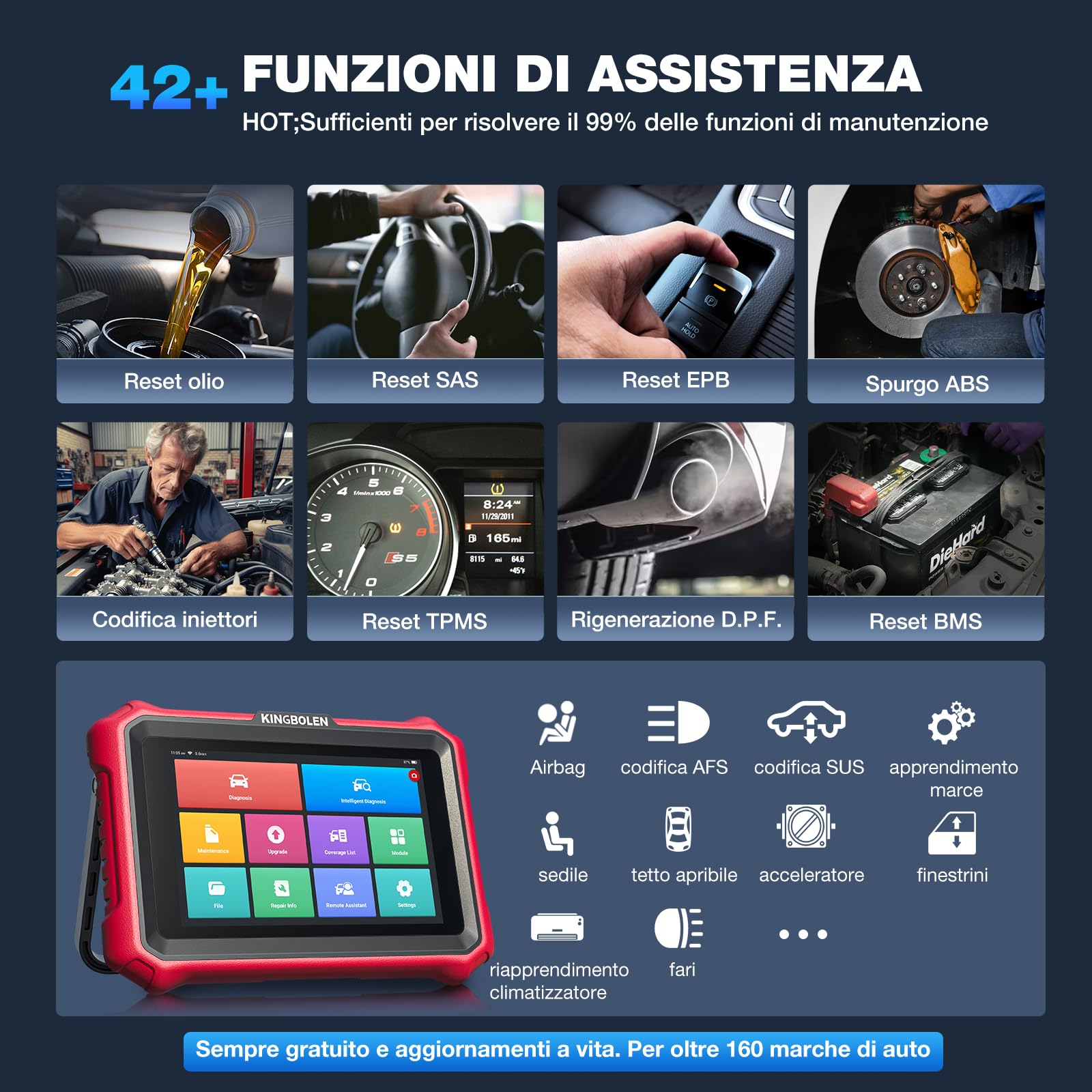 KINGBOLEN K8 Elite Diagnosi Auto in Italiano, Bidirezionale OBD2 Auto Diagnostica, Codifica ECU online, Diagnostica avanzata del sistema, 42+ Reset, FCA SGW, CANFD&DOIP, Aggiornamento Gratuito a Vita