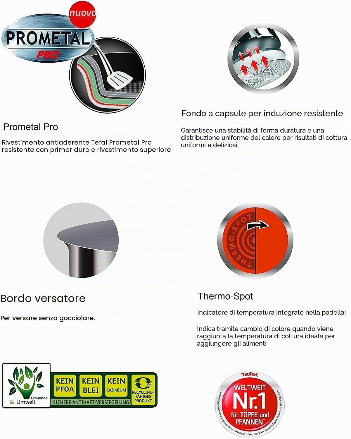 Tefal E320789 - Padella 250 mm