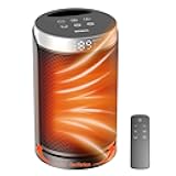 Space Heater, WINHL Small Portable Electric Heaters for Indoor Use with Thermostat and Remote, 70°Oscillation, 12H Timer, 5 Modes, 1500W PTC Ceramic Fast Safety Heat for Office Bedroom Home