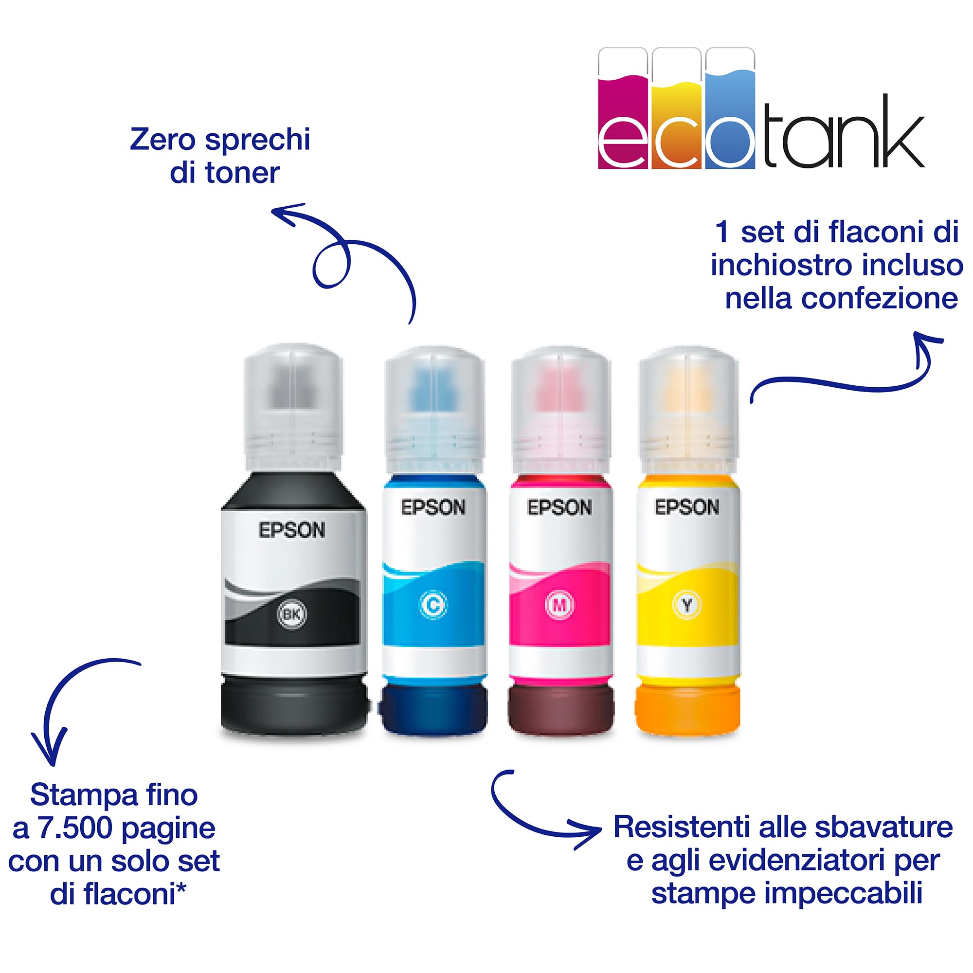 EcoTank ET-5855 Stampante multifunzione A4 Wi-Fi con serbatoi di inchiostro e fax