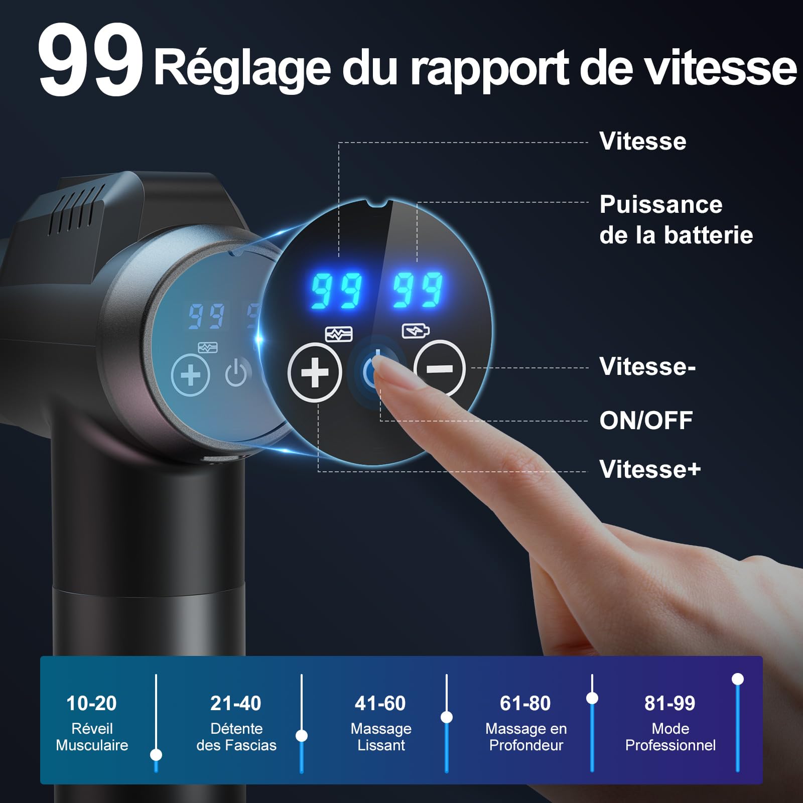 Pistolet de Massage Professionnel 99 Vitesses avec Écran LCD Tactile - Massage Musculaire Profond pour Dos, Épaules, Jambes - 6 Embouts, Silencieux, Anti-Douleur, Charge Type-C - Cadeau Femme/Homme