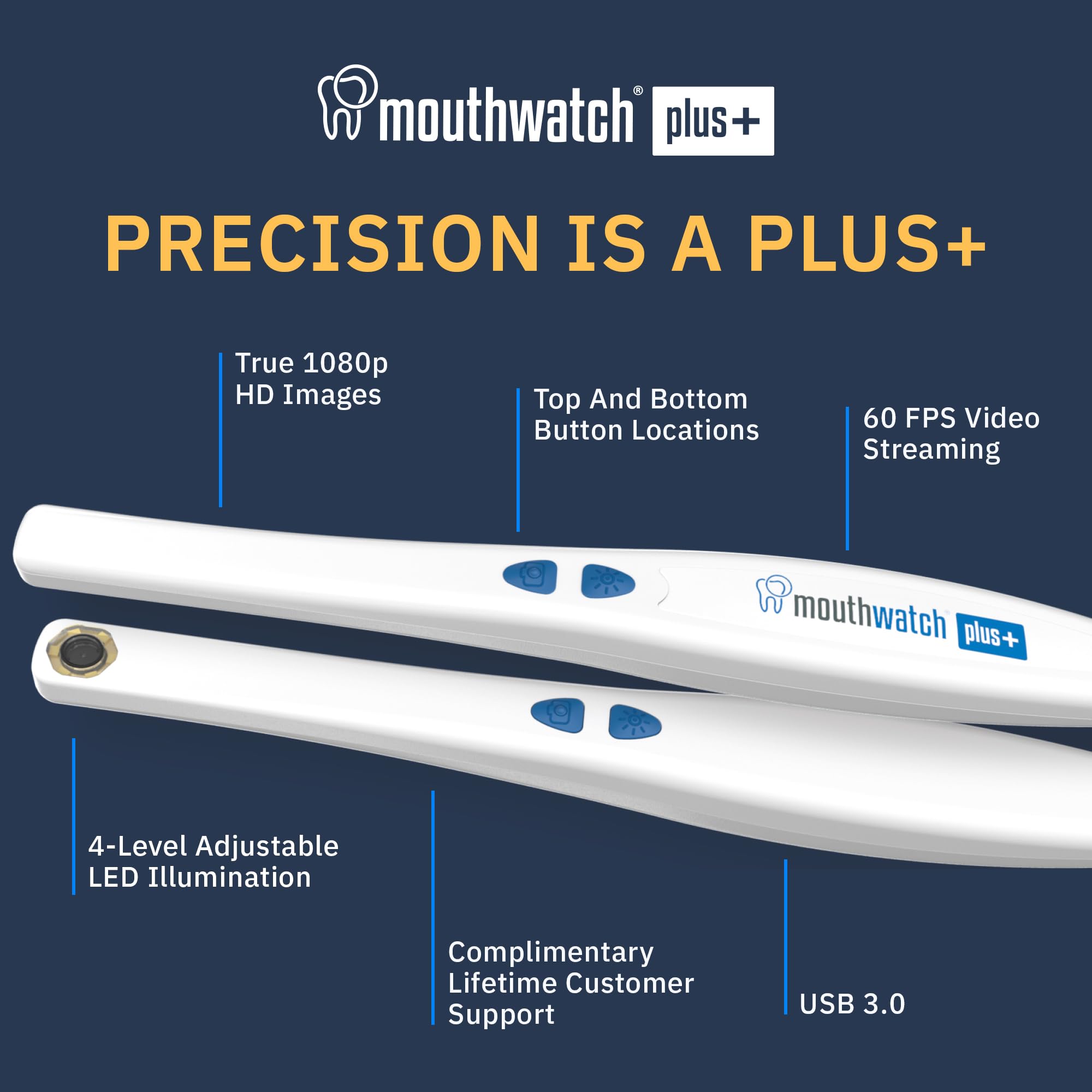 MouthWatch Intraoral Camera, Crystal Clear Images with an Easy to Use, Fast, Single Button Operation Dental Camera, Compatible with Over 50 Dental Imaging Suites, Lightweight and Ergonomic, 31 Grams: HD