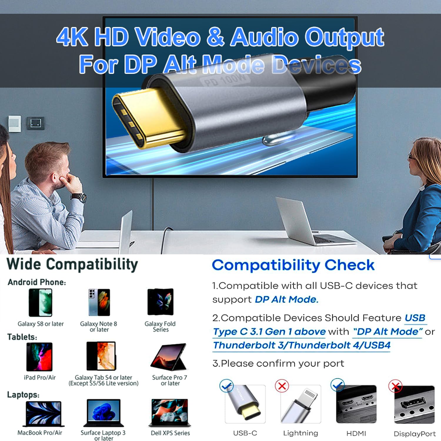 Cable USB C a HDMI de 40 pies, 4K60HZ, 1080P, cable largo tipo C a HDMI, USB C (fuente) compatible con iPhone 15-16-17, MacBook Pro/Air, iPad, Mac Mini, Galaxy, XPS, HDMI (pantalla) compatible con TV
