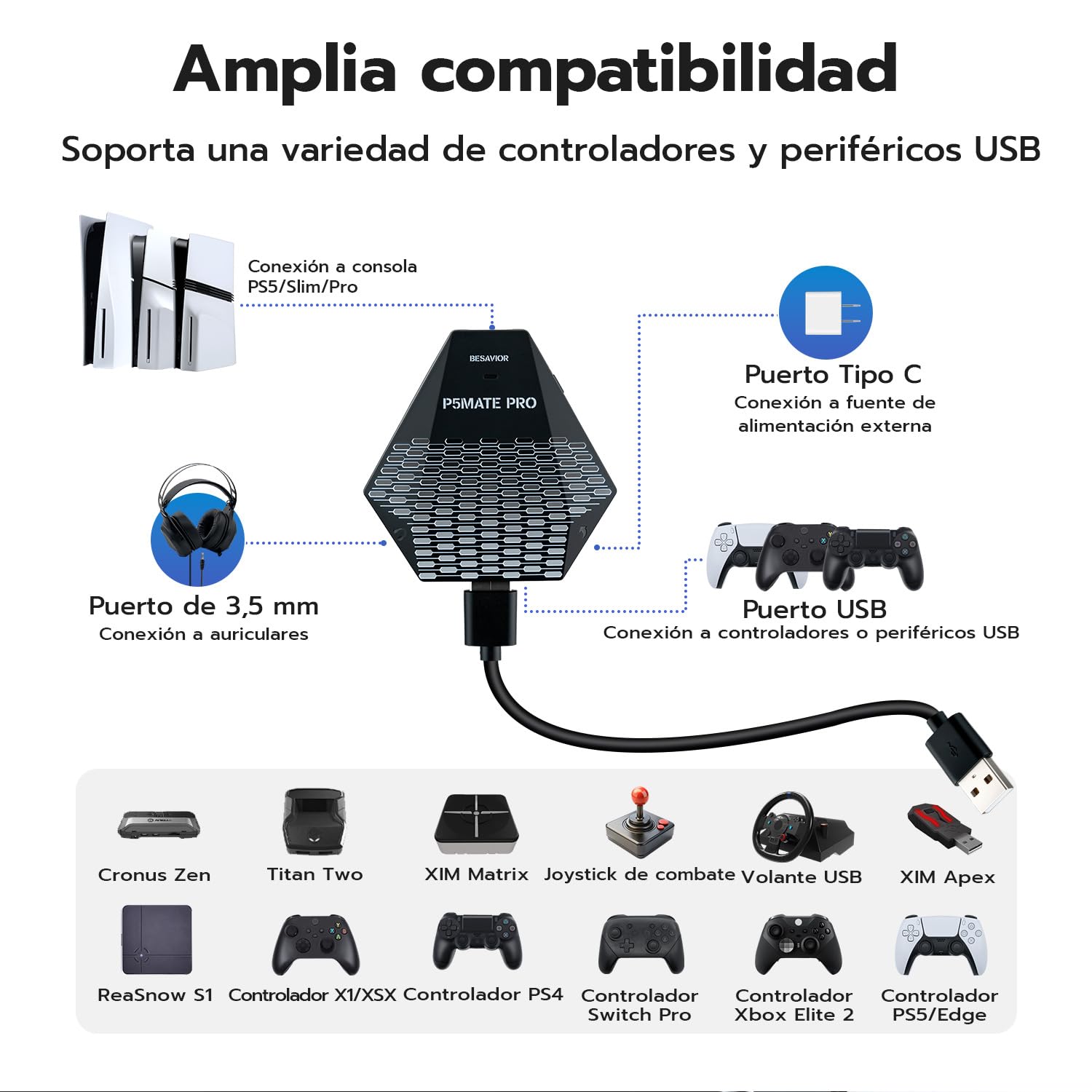 Mcbazel Besavior P5 Mate Pro - Adaptador USB para PS5 Todas Las Versiones, Convertidor de Juegos para PS5/PRO/SLIM, Accesorio Inalámbrico Compatible con Varios Periféricos de Juegos, Baja Latencia