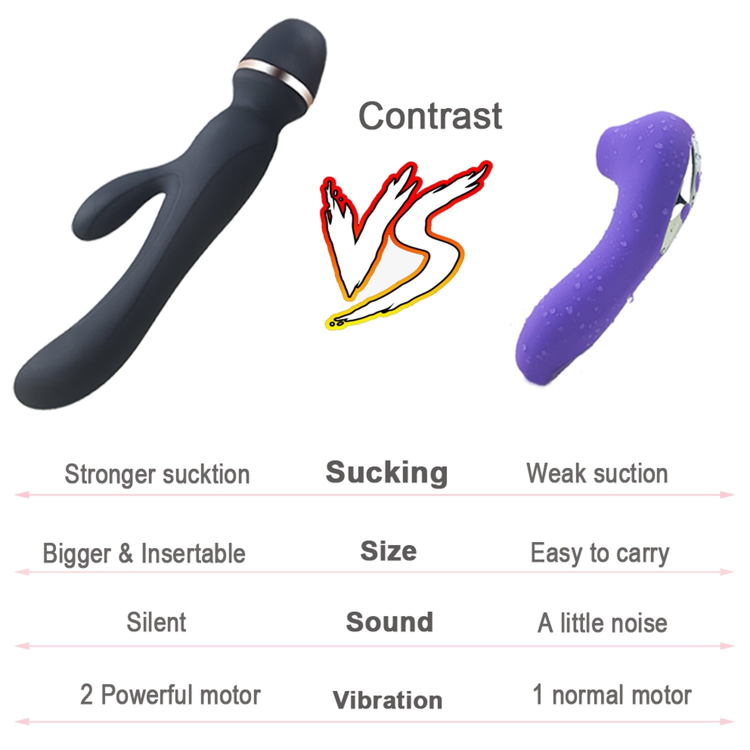 CamelBak Ultra™ Belt Hüfttasche