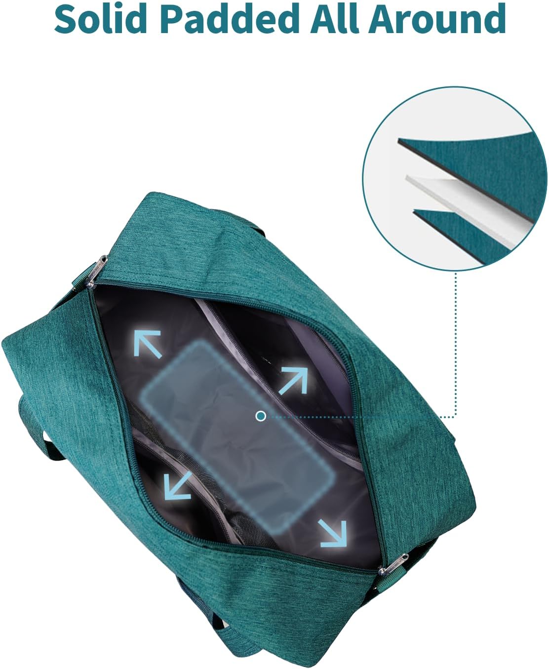 Narwey Carry on Bag 22x14x9 Airlines Approved, Carry on Duffle Bag for Airplane with Wet Pocket, Travel Duffel Bag Luggage Bag Weekender Overnight for Women Men (Teal) - Image 6