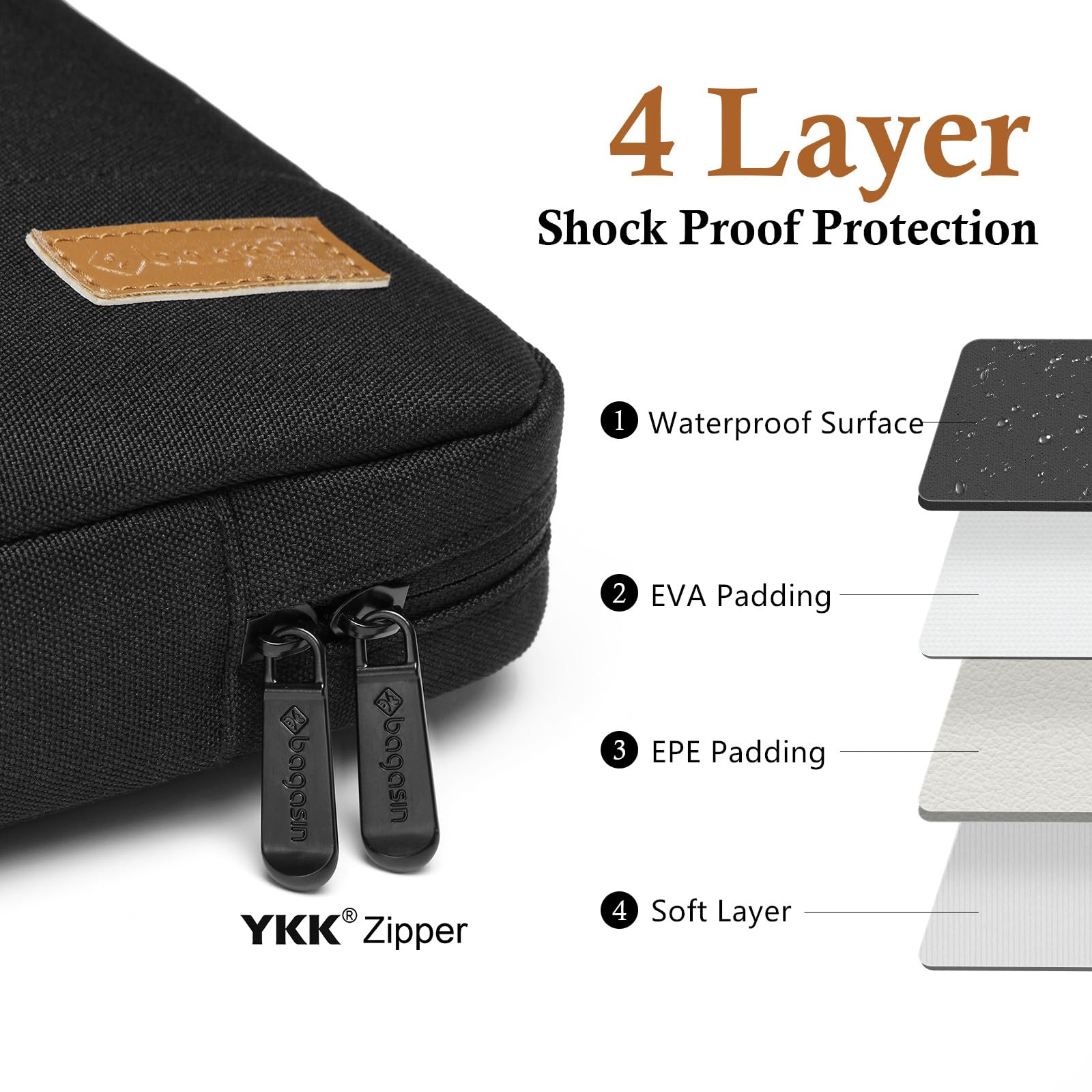 Bagasin Custodia Borsa Porta PC, 15 15,6 16 Pollici Sleeve per Laptop Resistente all'Acqua, Borsa/Caso da Trasporto per Computer Compatibile con MacBook, HP, Dell, Lenovo, Asus Notebook