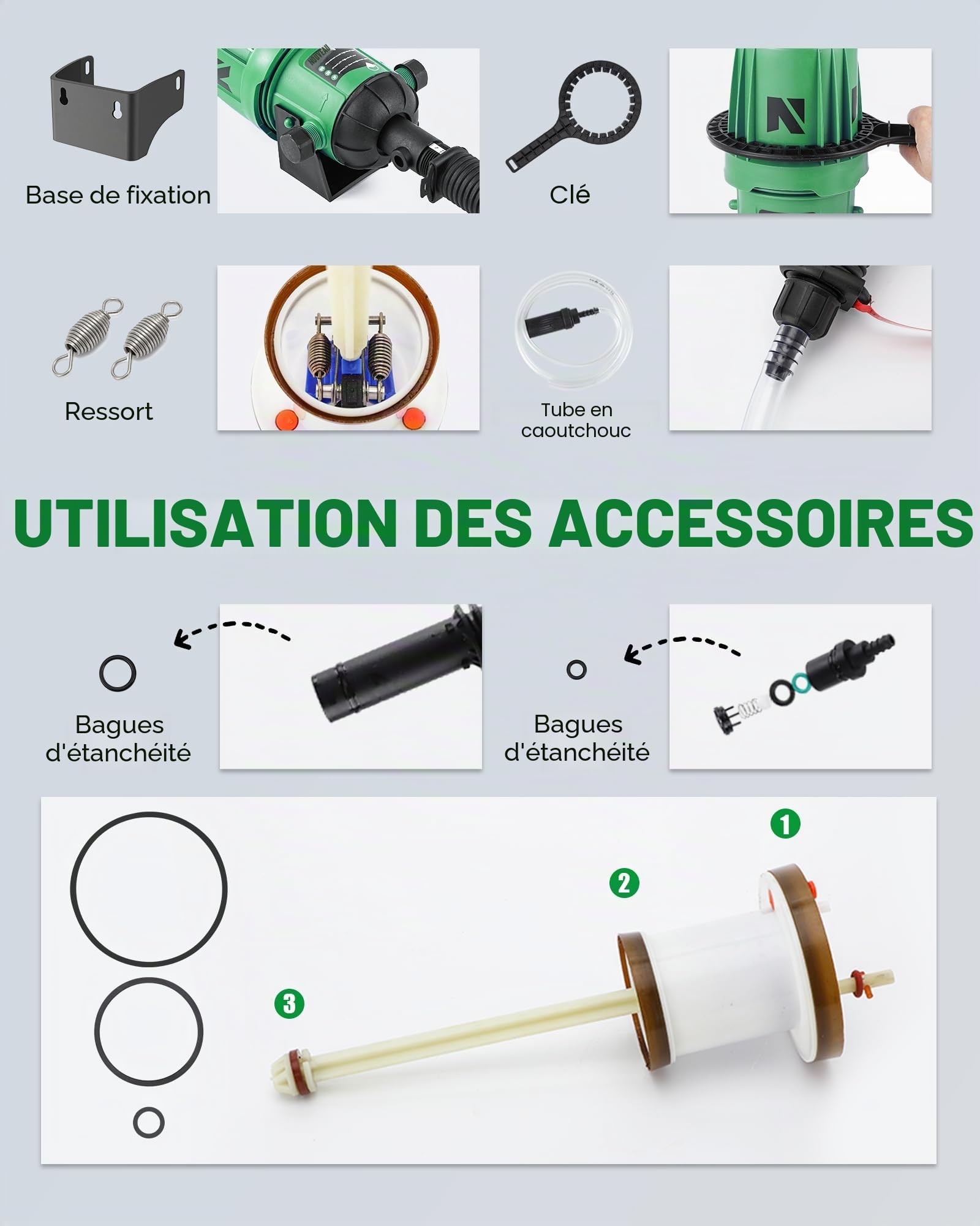 NEWTRY Pompe doseuse Injecteur d'engrais goutte à goutte, réglable de 0,2 à 2%, doseur de liquide raccord standard universel de 3/4" pour jardin, irrigation et système hydroponique, ferme