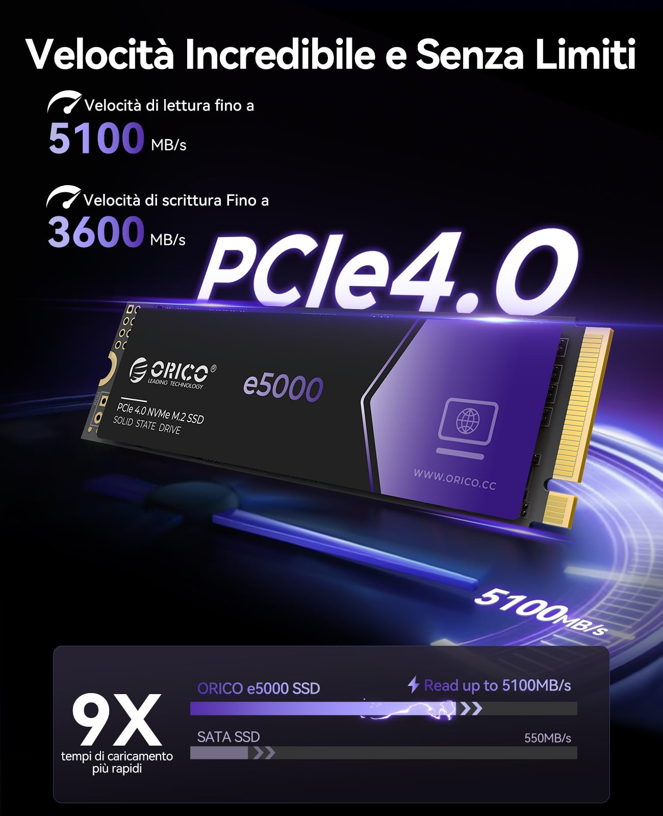 ORICO SSD M2 NVMe 1TB, PCIe Gen4x4 SSD M.2, fino a 5100 MB/s, Unità a Stato Solido Interno 3D QLC NAND, Cache Dinamica SLC, Compatibile con PC Desktop e Laptop-e5000