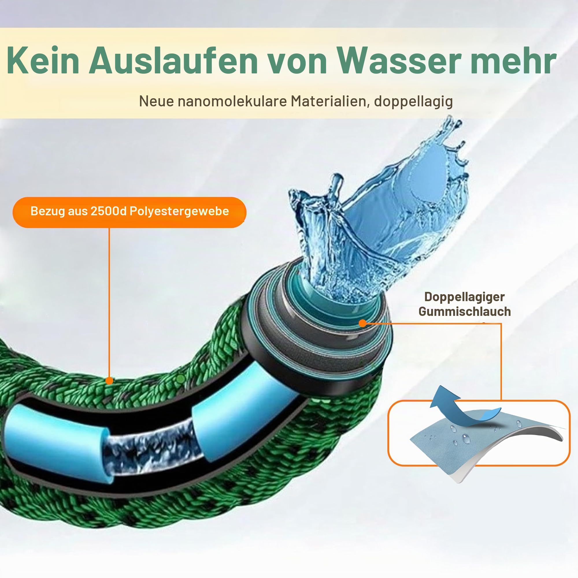 Flexibler Gartenschlauch 45m, 10 Funktionen, selbsteinziehend | Hochdicht gewebtes TPE, dichter Metallanschluss und 6-in-1 Zubehörset mit Handschuhen für Garten und Terrasse