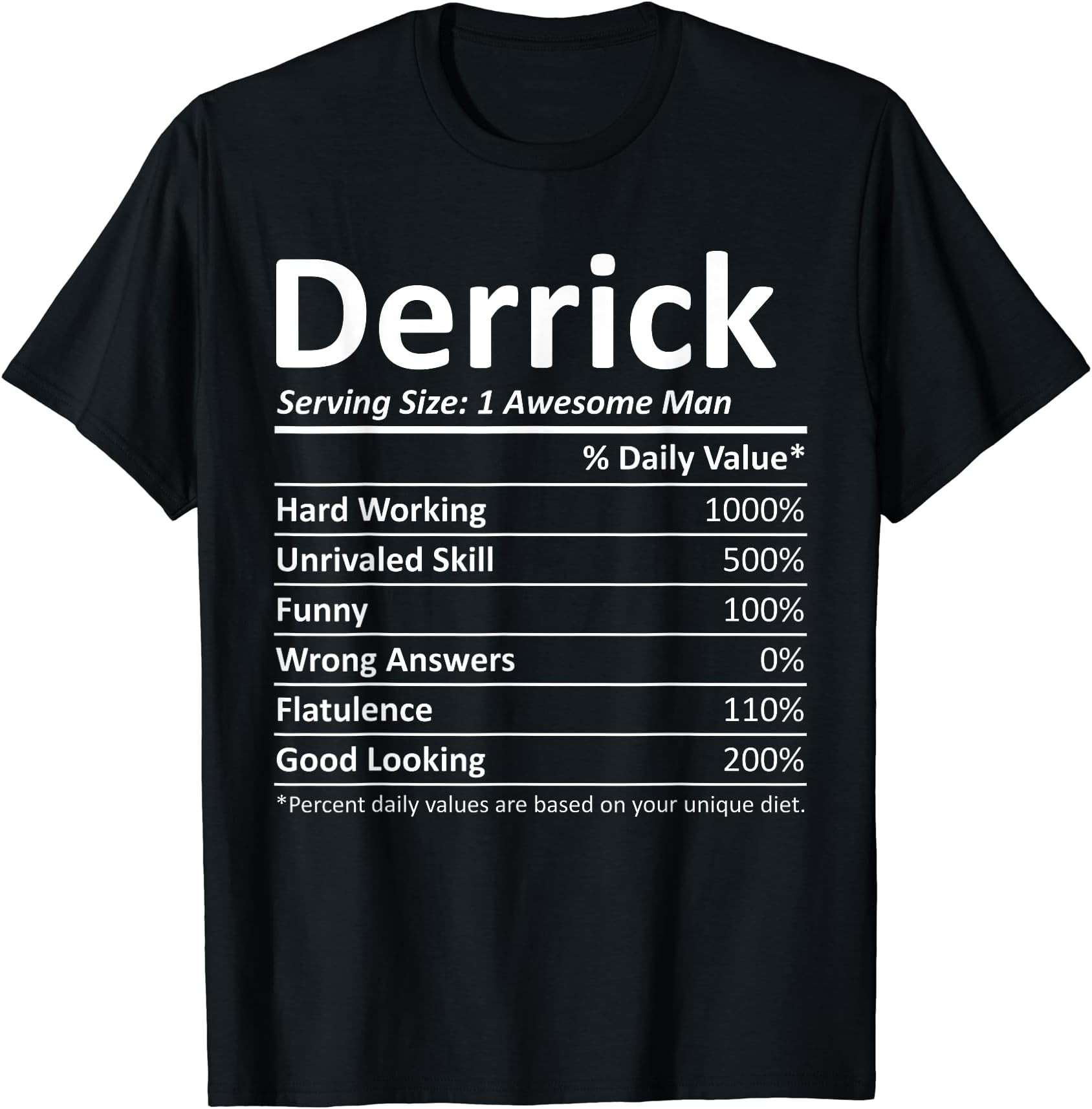 Custom Christmas Father's Day Men Nutrition FactsDERRICK Nutrition Funny Birthday Personalized Name Gift Idea T-Shirt