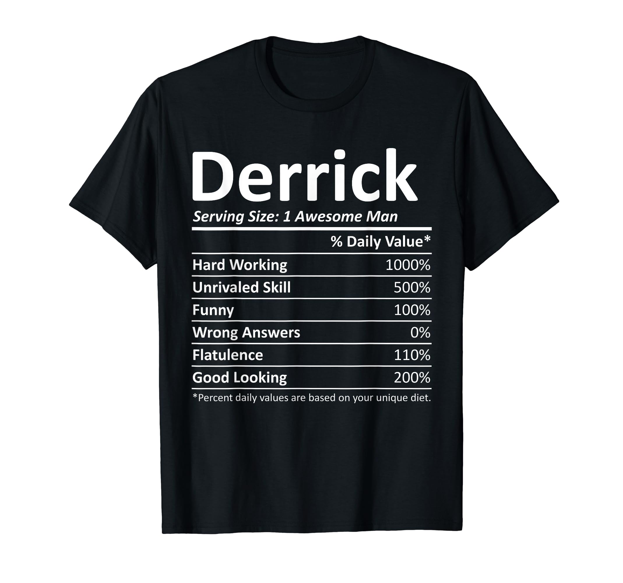 Custom Christmas Father's Day Men Nutrition FactsDERRICK Nutrition Funny Birthday Personalized Name Gift Idea T-Shirt