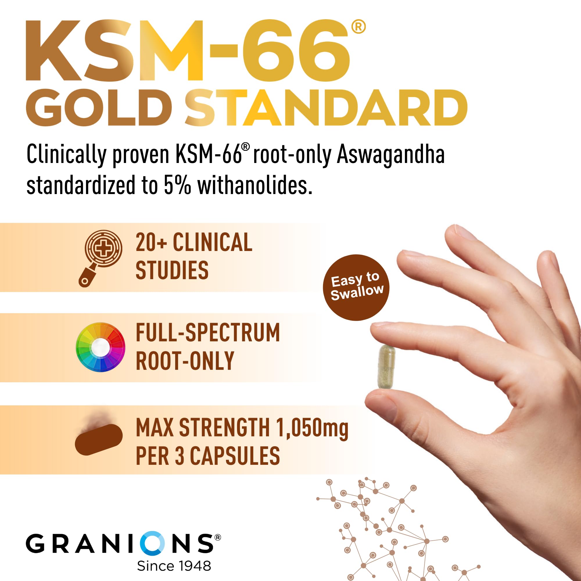 Granions KSM66 Ashwagandha Supplements - 1,050 mg, 5% Withanolides, Clinically Studied KSM-66 Root Extract Pills - Vegan Stress and Focus Support for Men and Women - 90 KSM 66 Ashwagandha Capsules — Amazon image 2