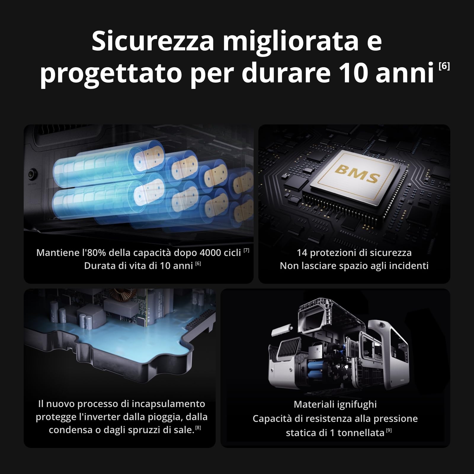 DJI Power 1000 V2 Power Station portatile 1024Wh, 2600 W Power Station Solare, batteria LiFePO4, ricarica rapida in 37 minuti dallo 0% all'80%, generatore elettrico per campeggio (spina inclusa)