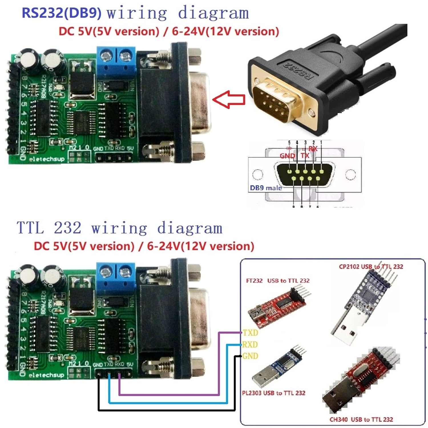 R217A08 IO Control Switch Relay 5V 12V 24V 8CH RS232 PLC Expansion Board DB9 Serial Port PC Com(6-12V)