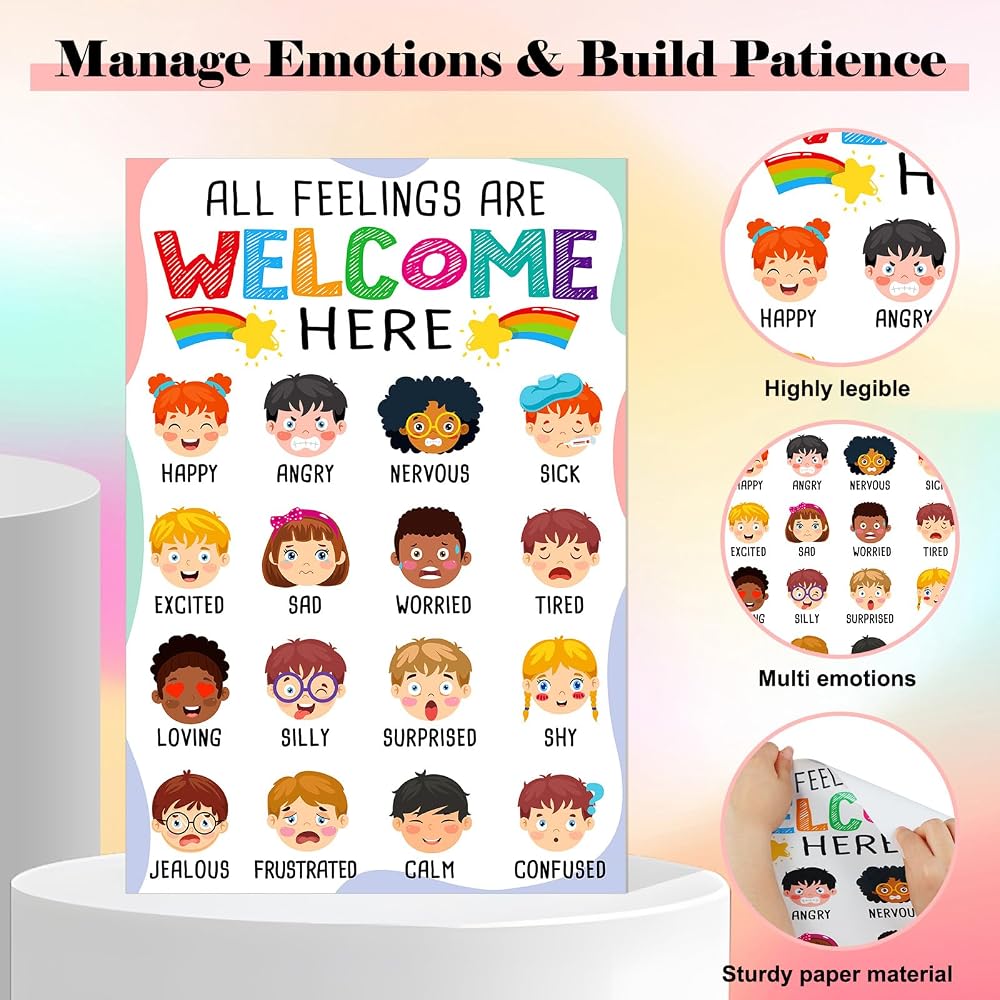 FLYAB Feelings Chart for Kids - 11.2x16.5 Inch Barbados | Ubuy